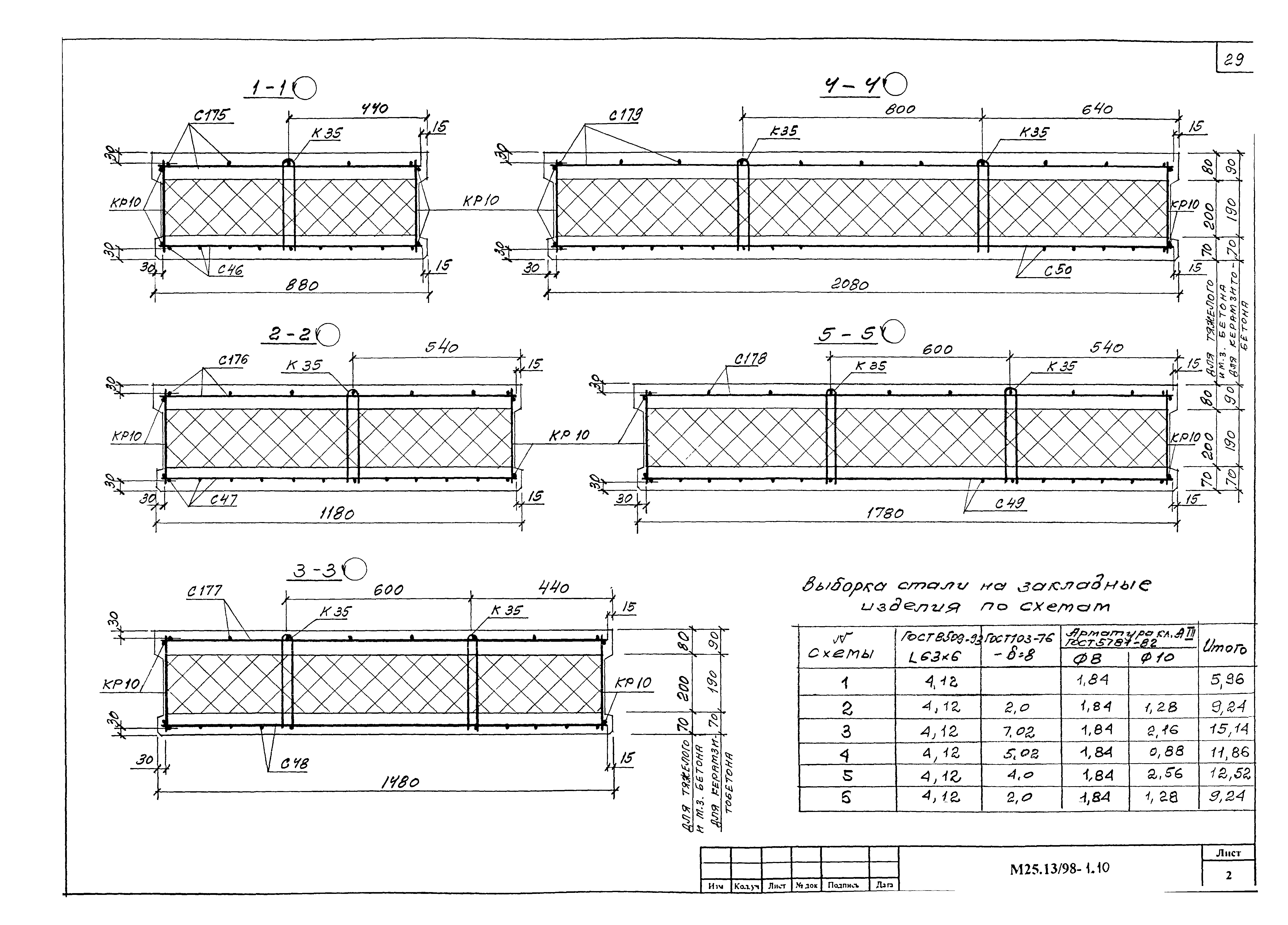 Шифр М25.13/98