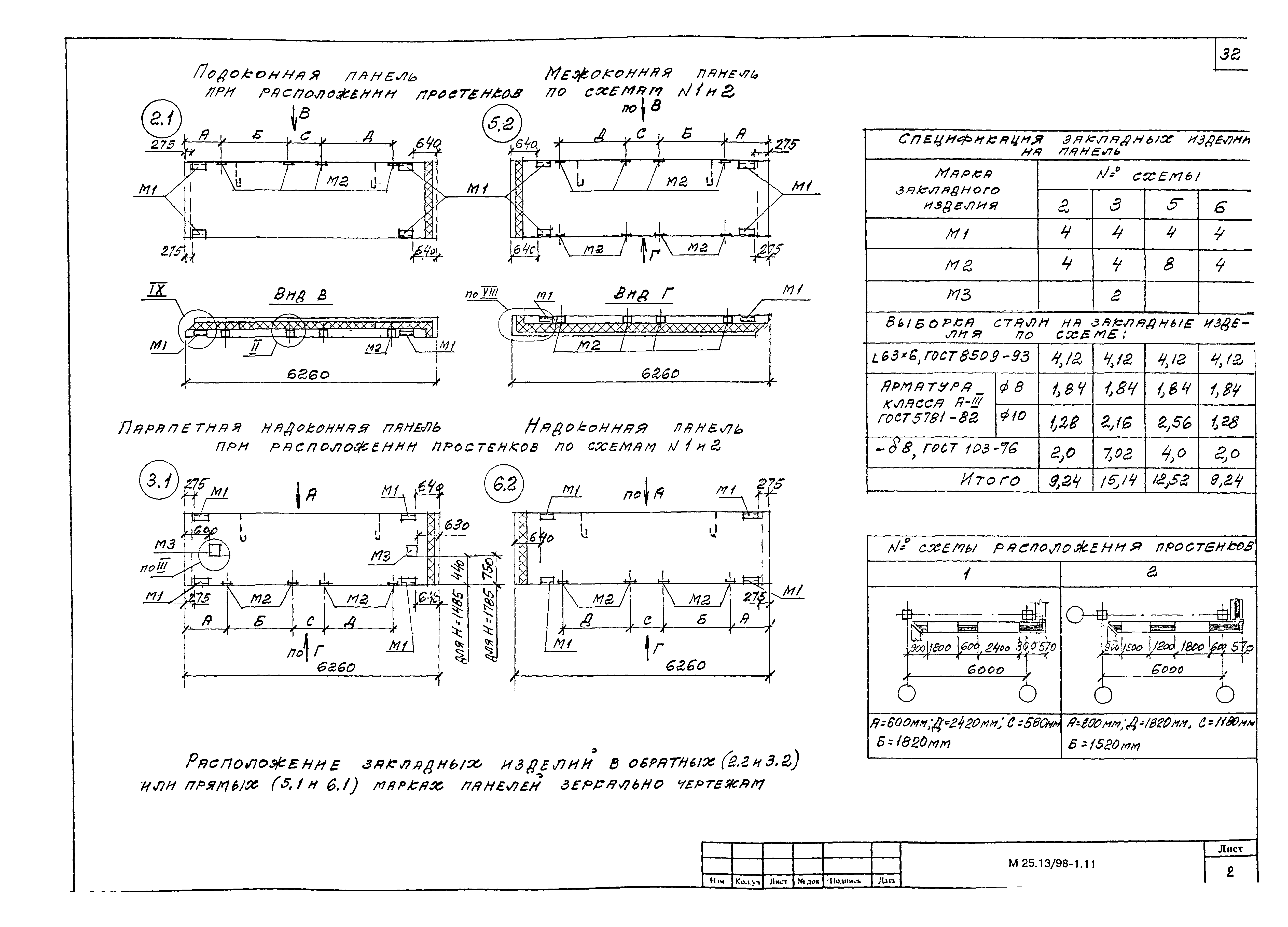 Шифр М25.13/98