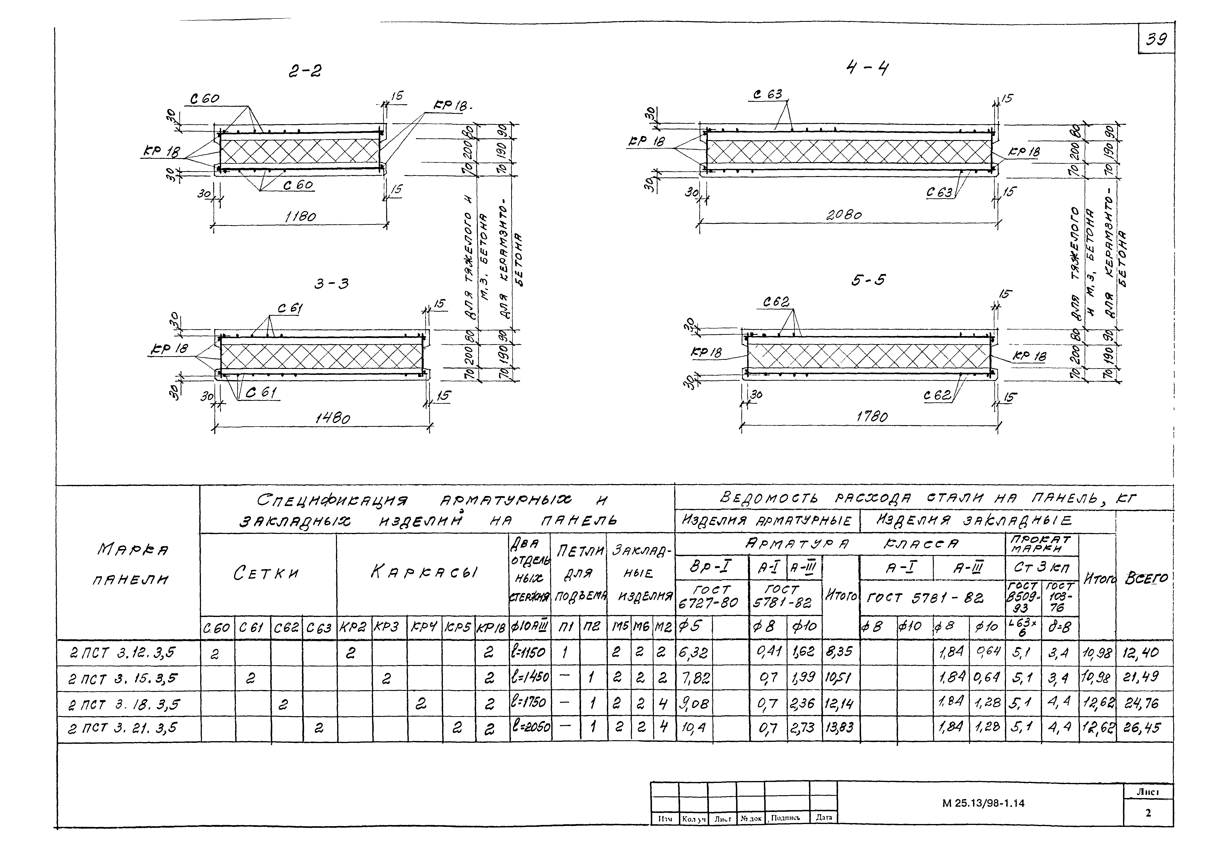 Шифр М25.13/98