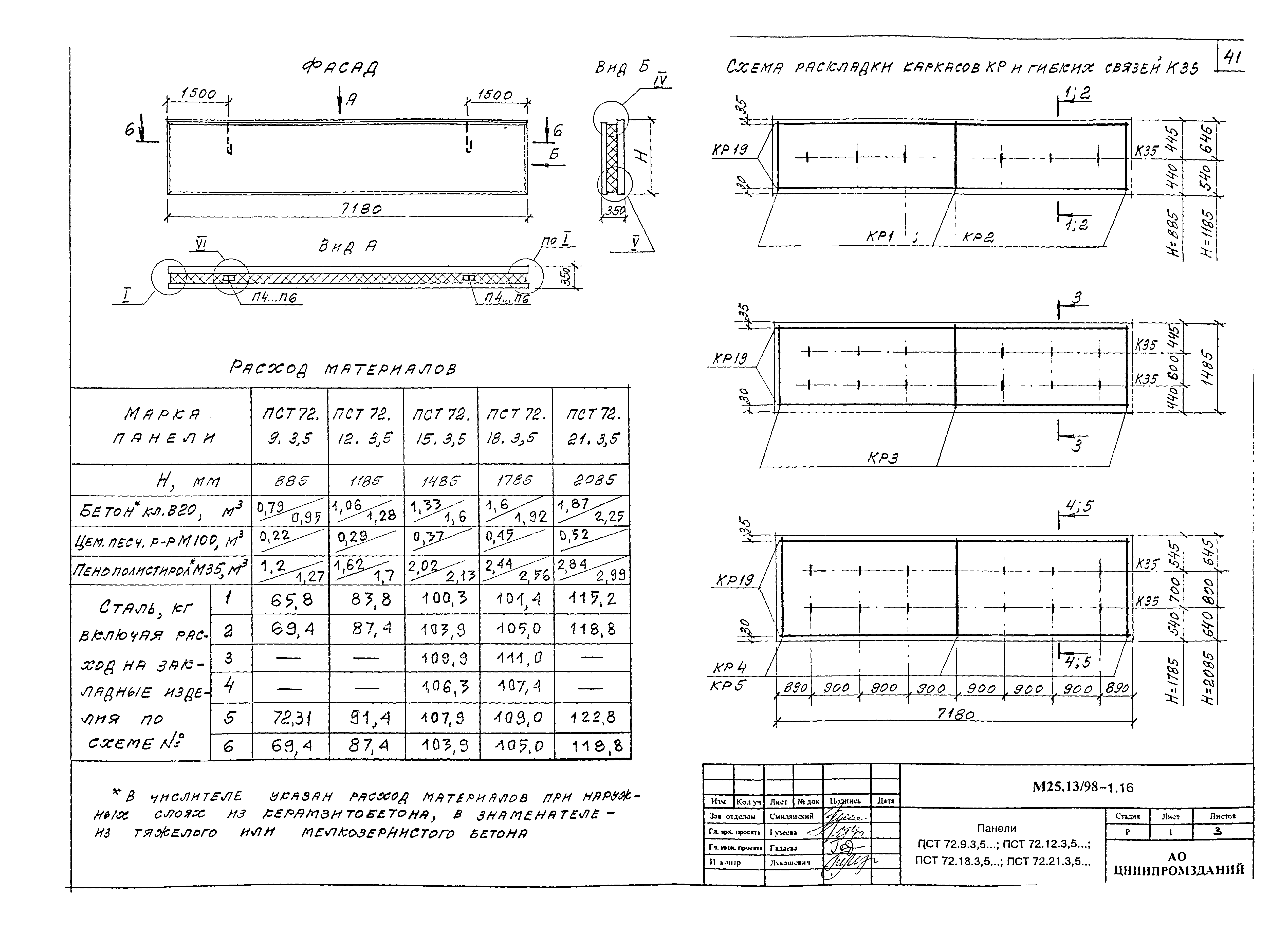 Шифр М25.13/98