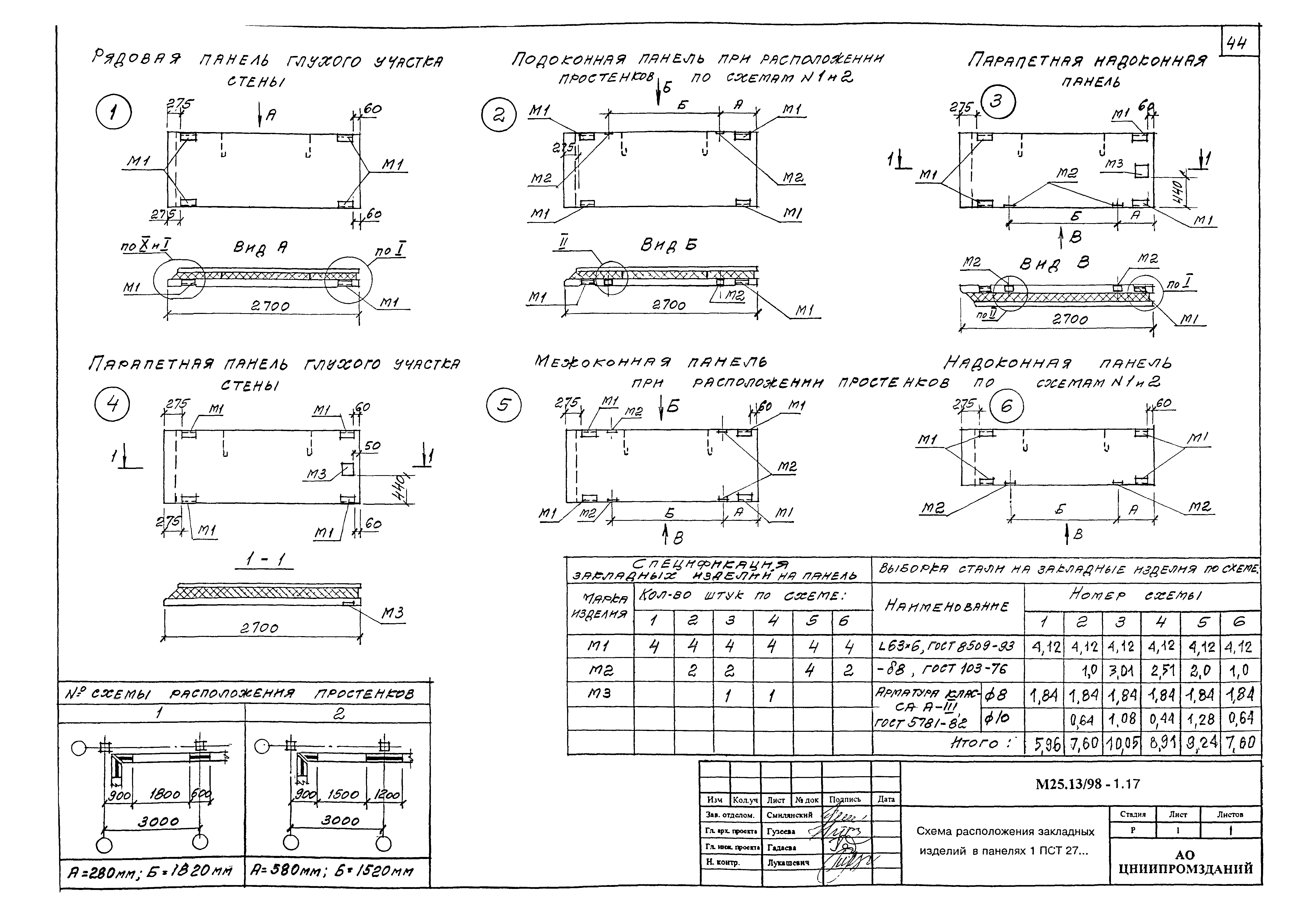 Шифр М25.13/98