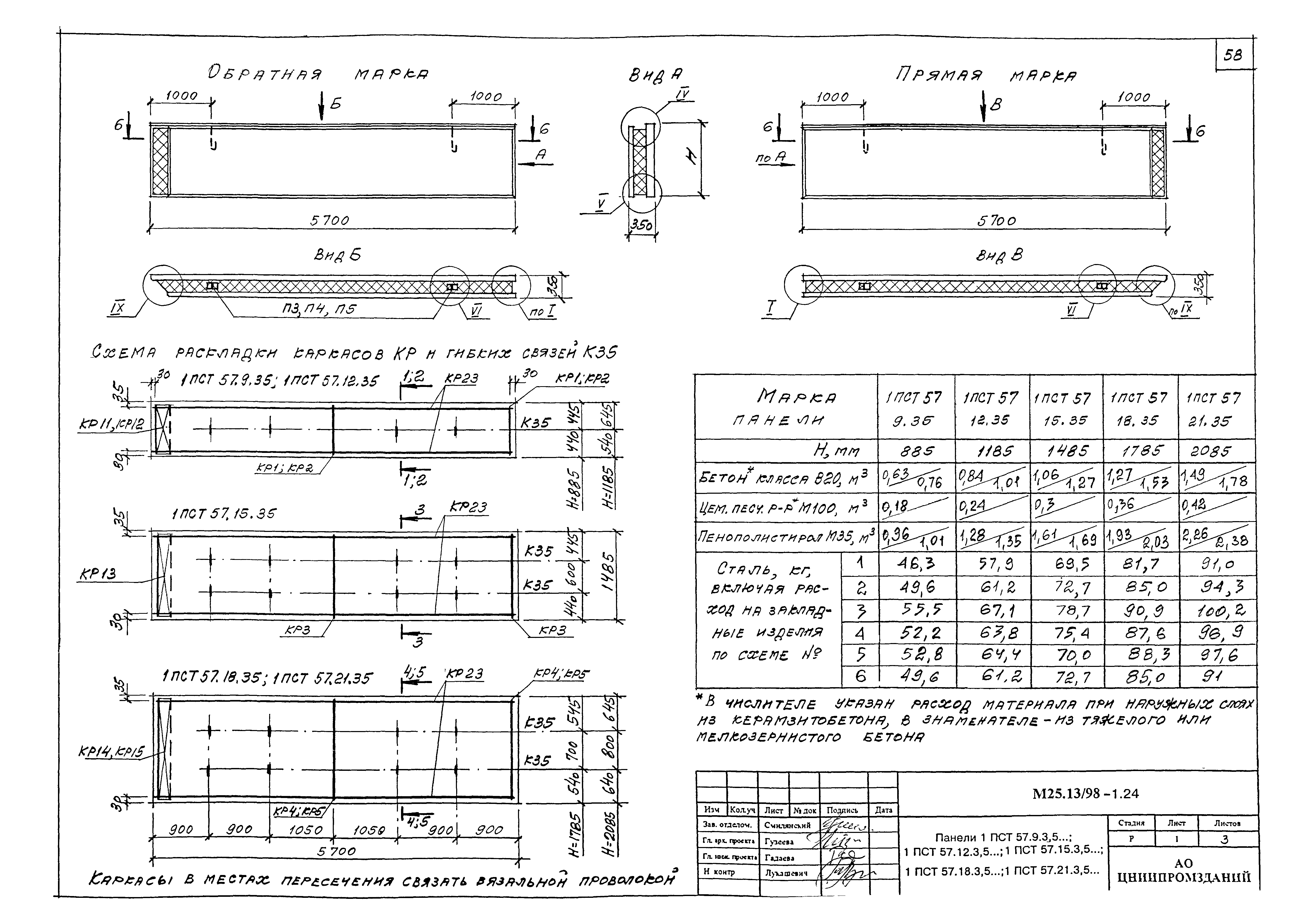 Шифр М25.13/98