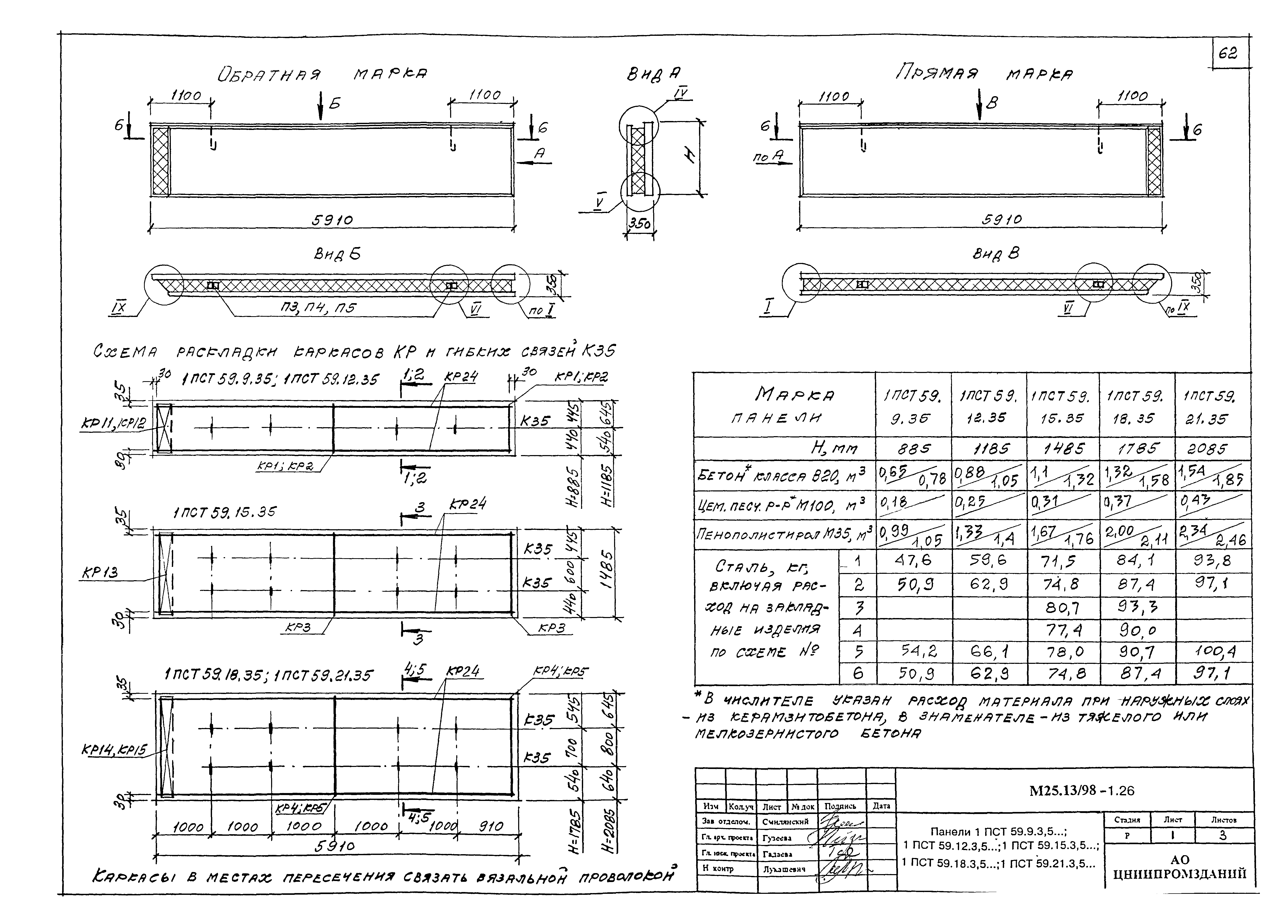 Шифр М25.13/98