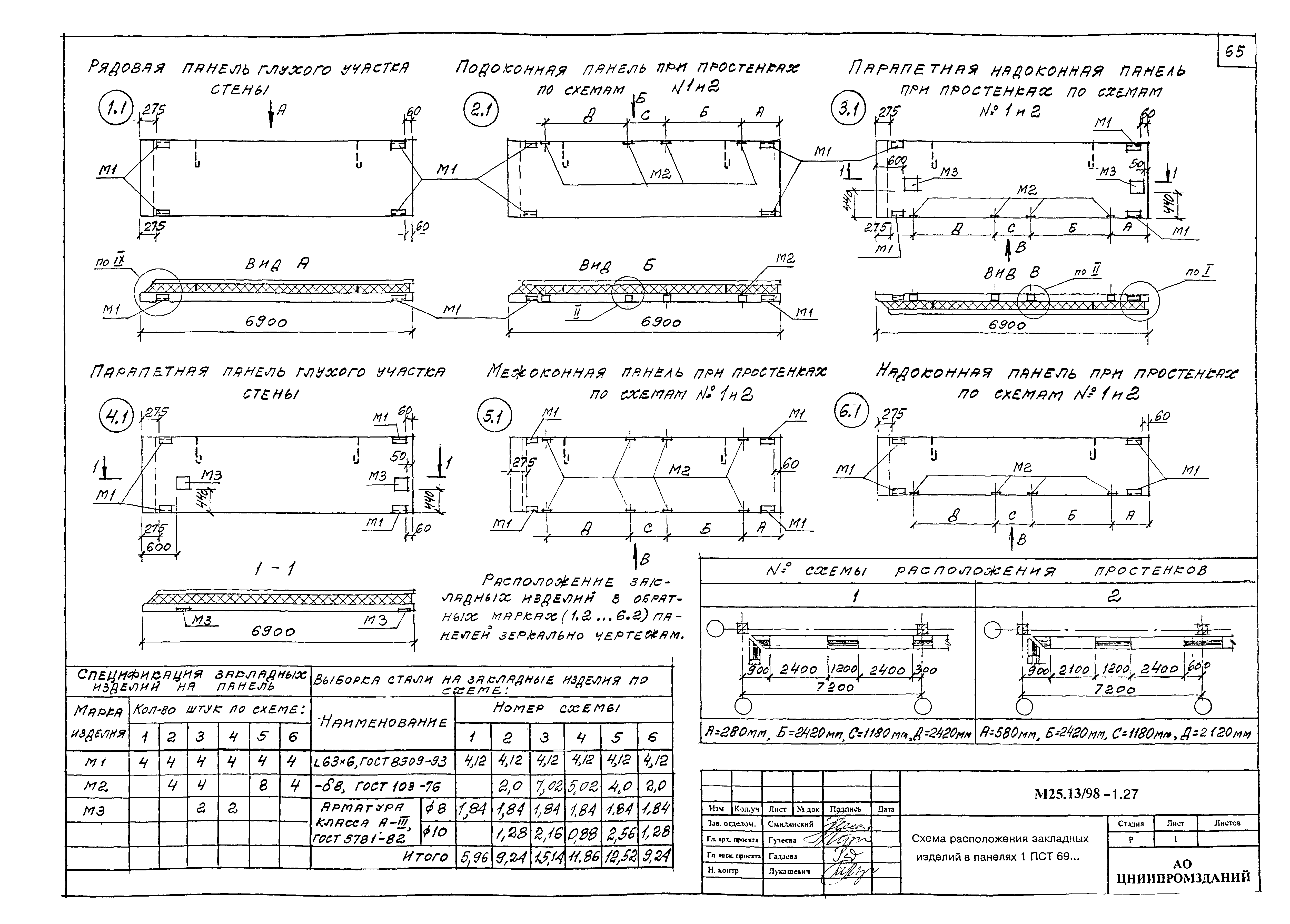 Шифр М25.13/98