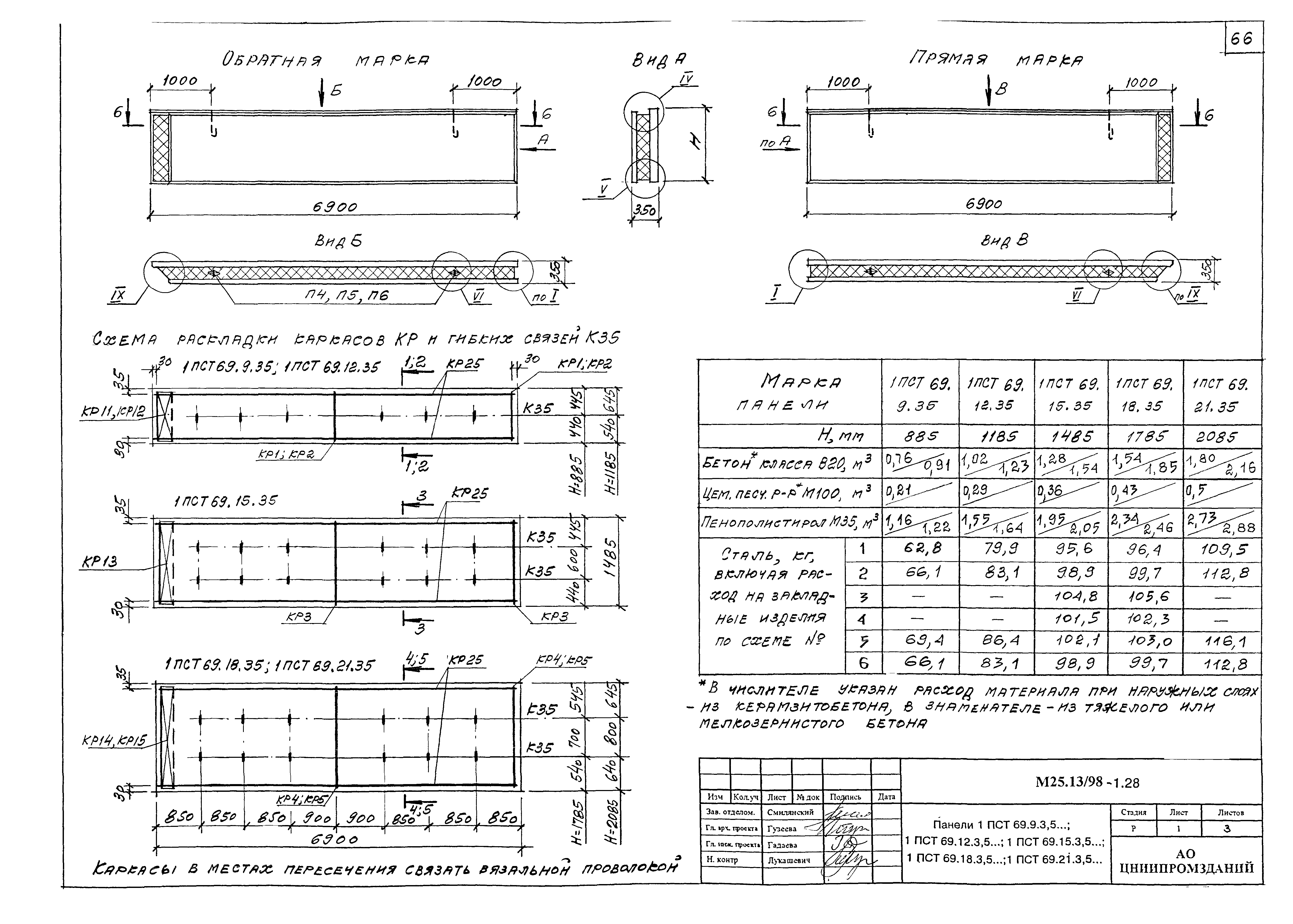 Шифр М25.13/98