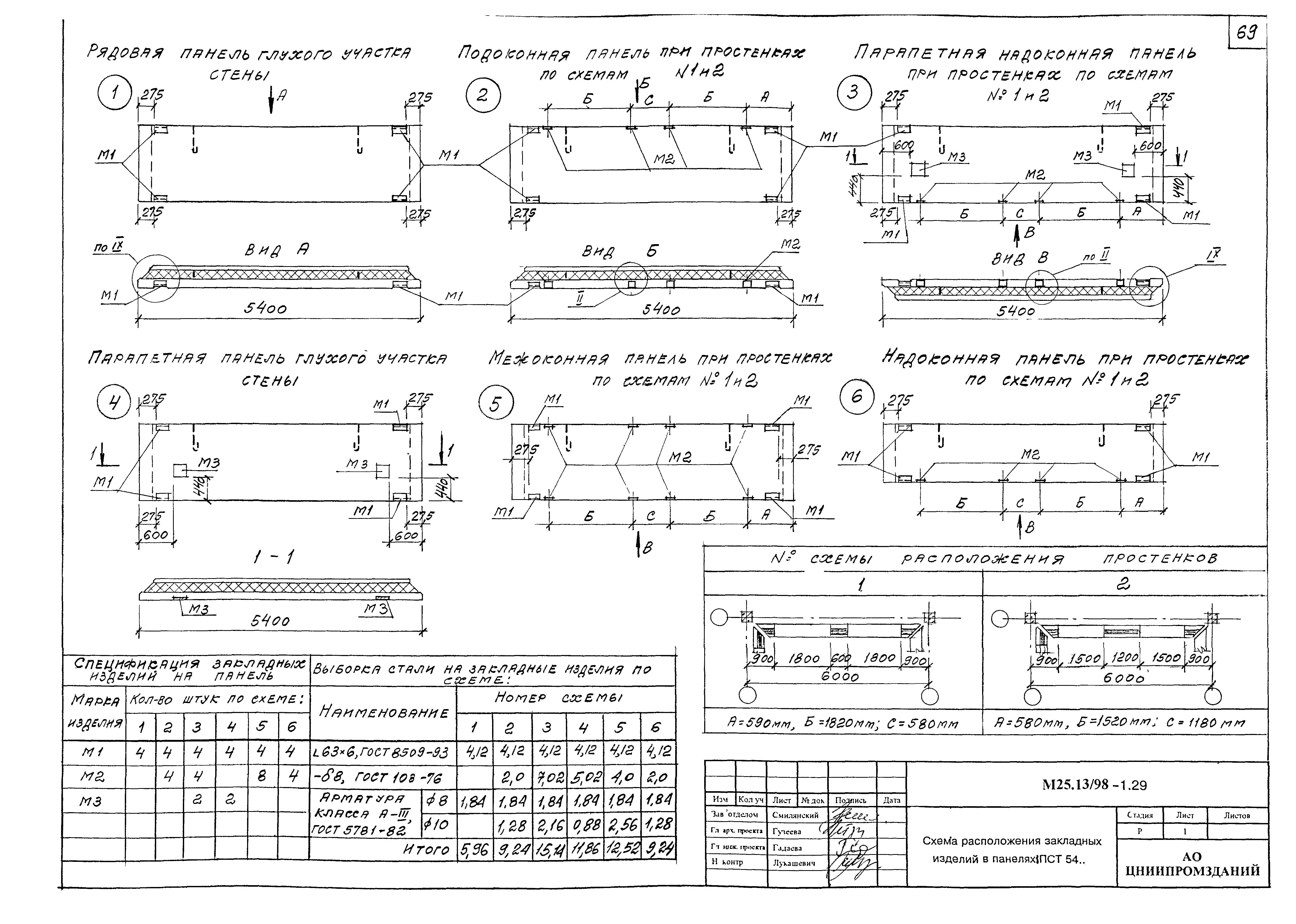 Шифр М25.13/98