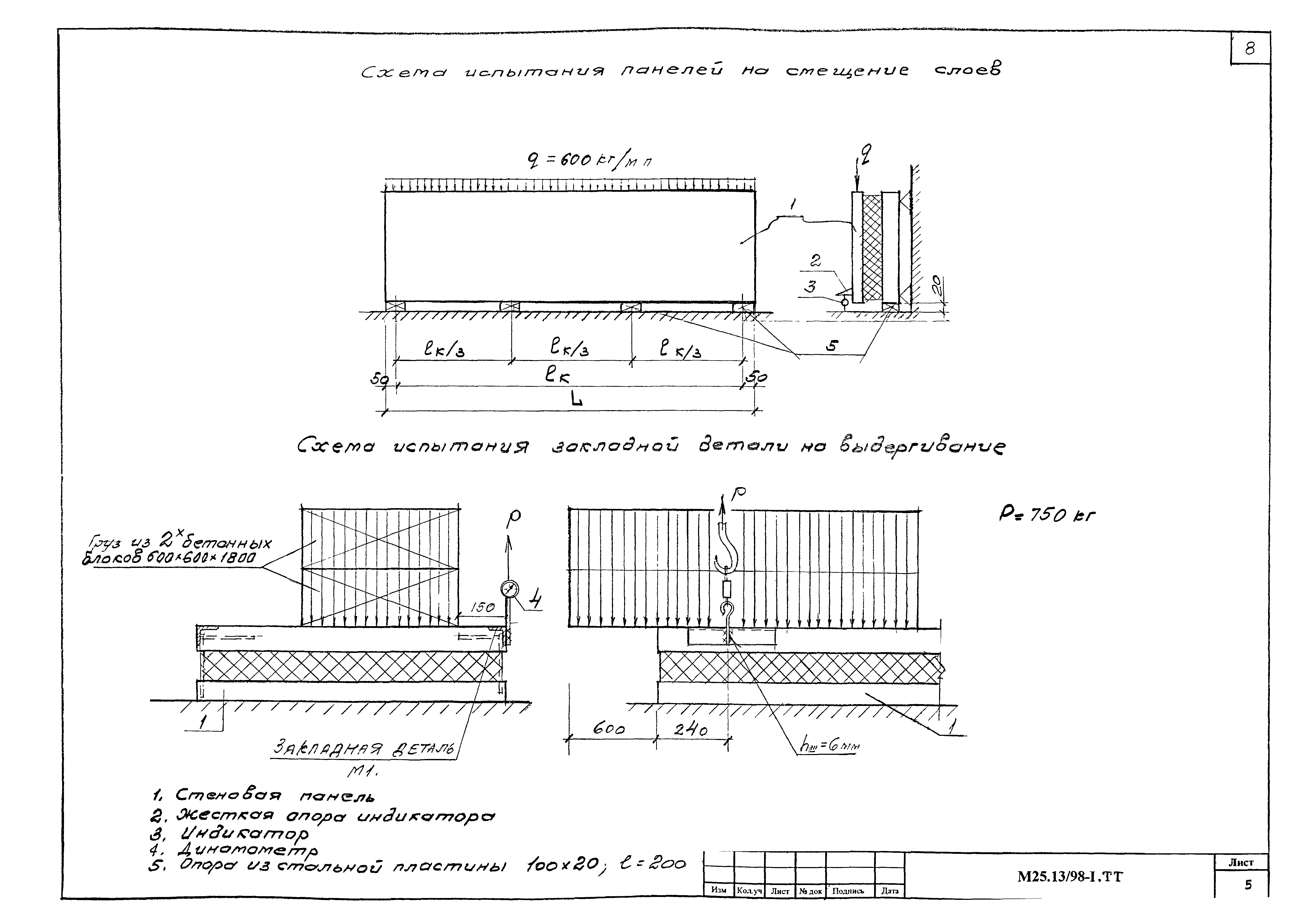 Шифр М25.13/98