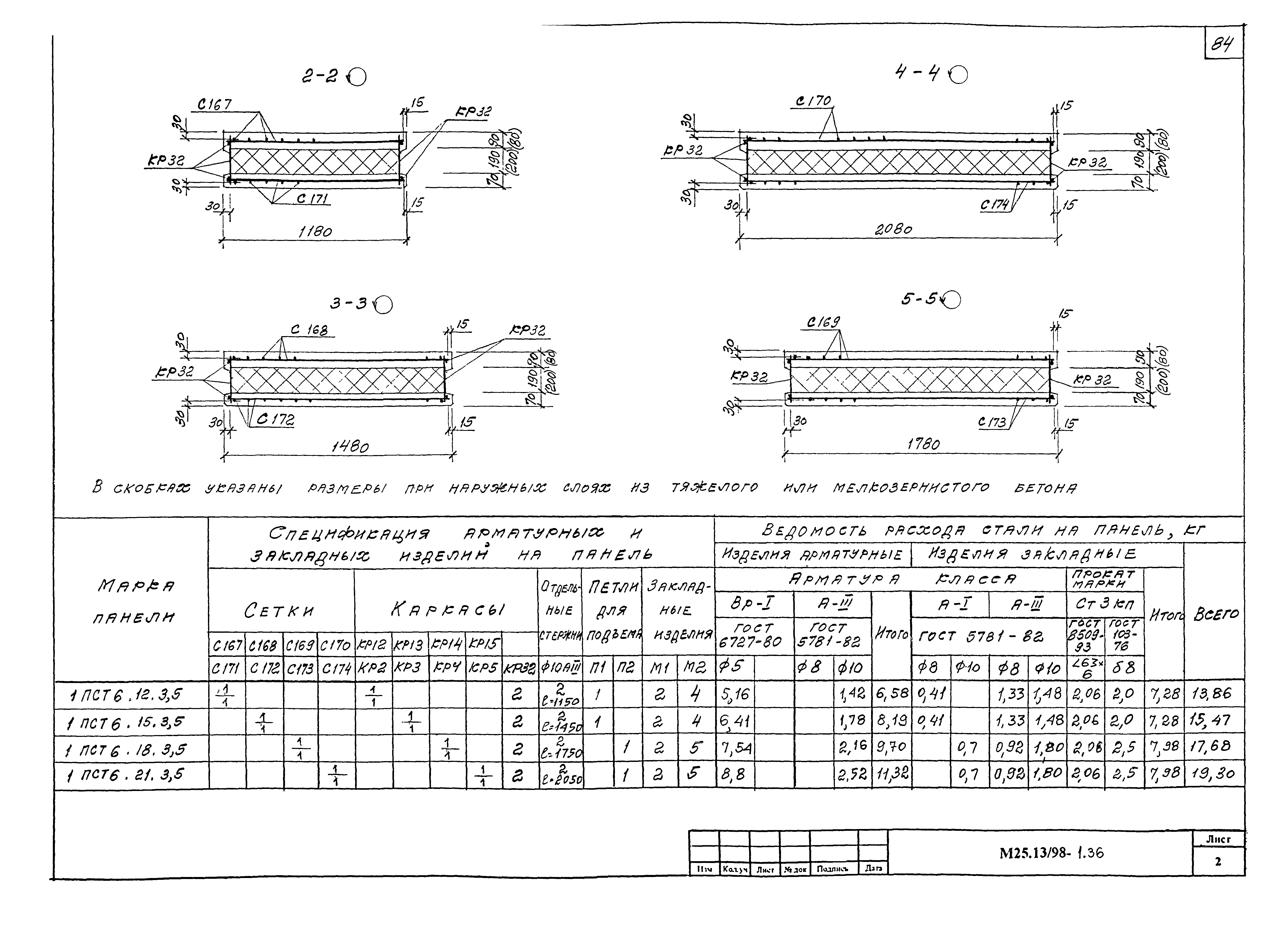 Шифр М25.13/98