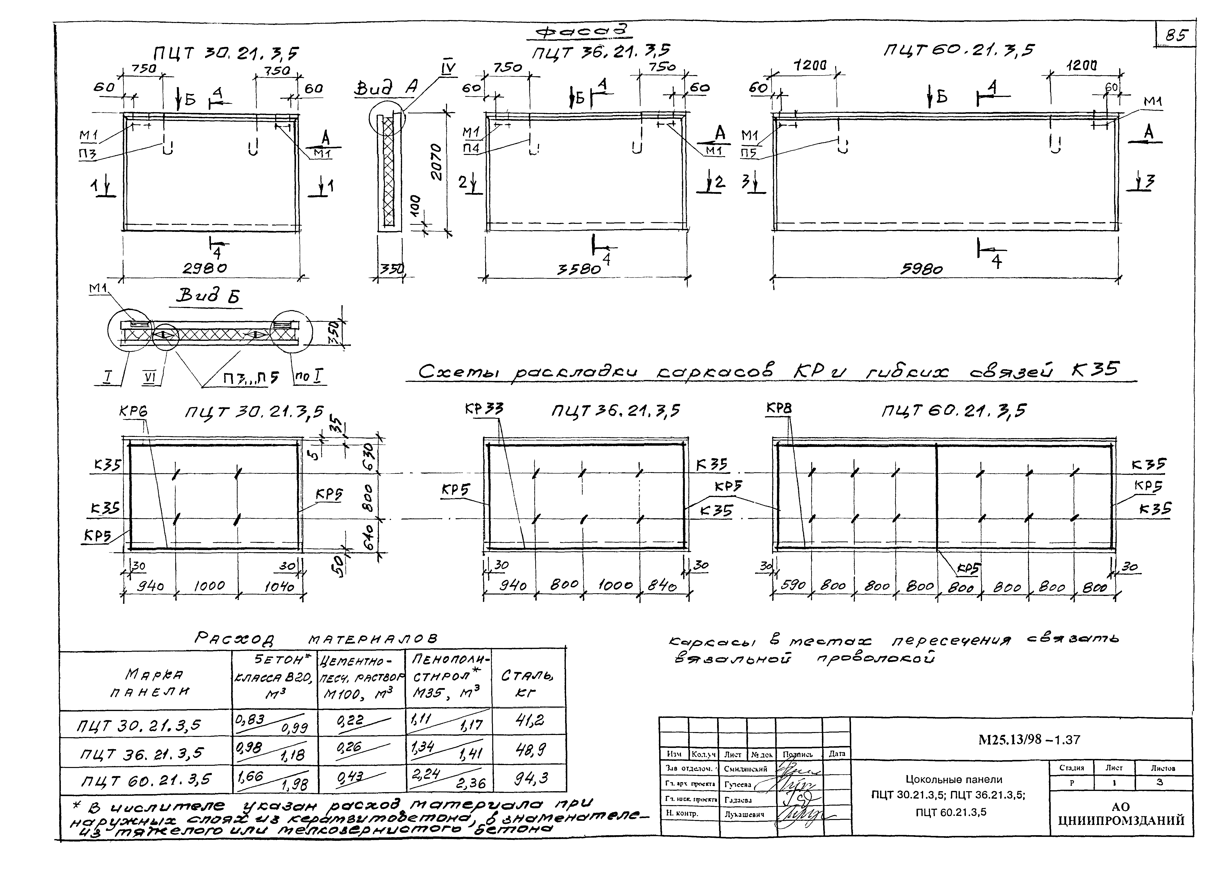 Шифр М25.13/98