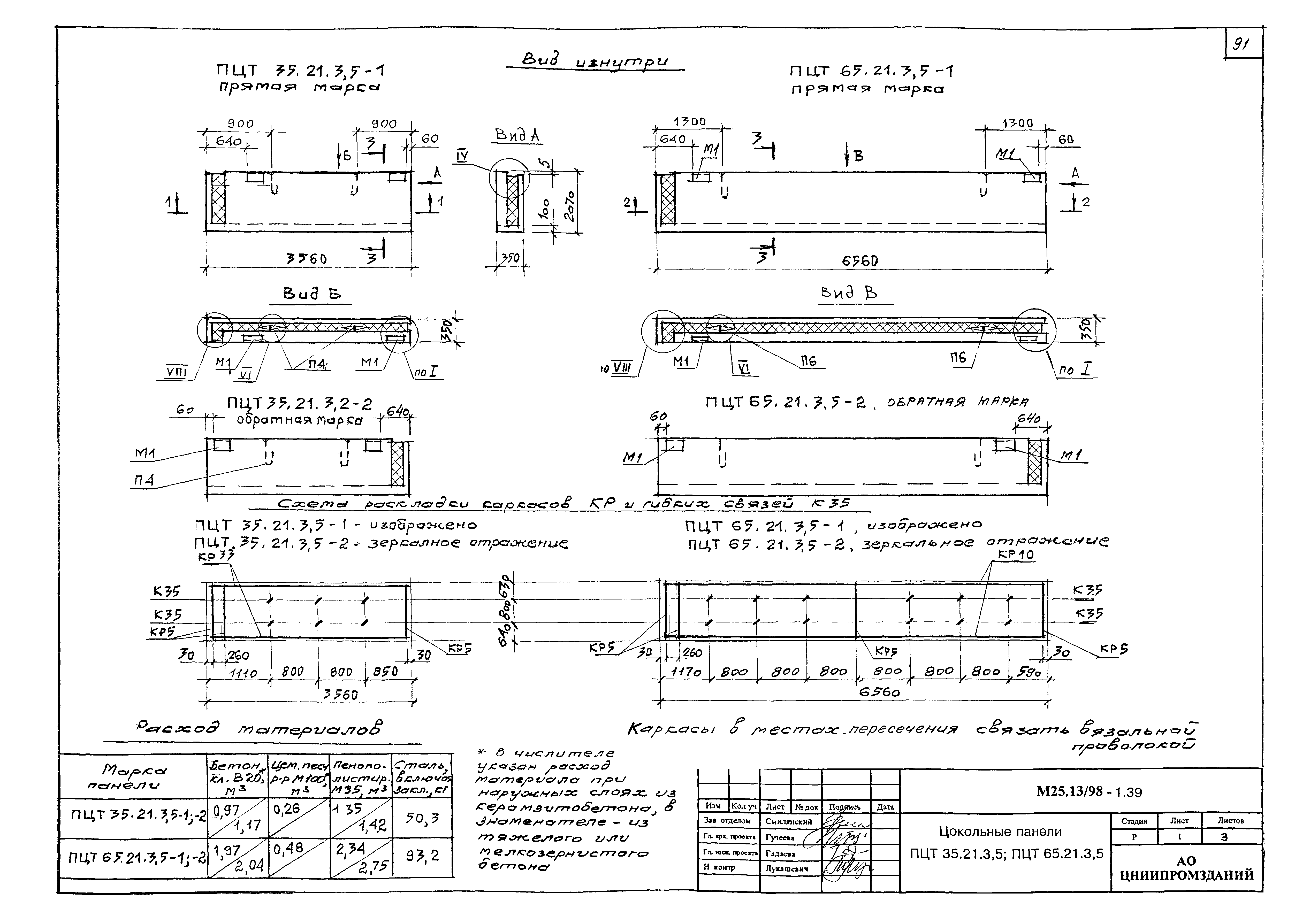 Шифр М25.13/98