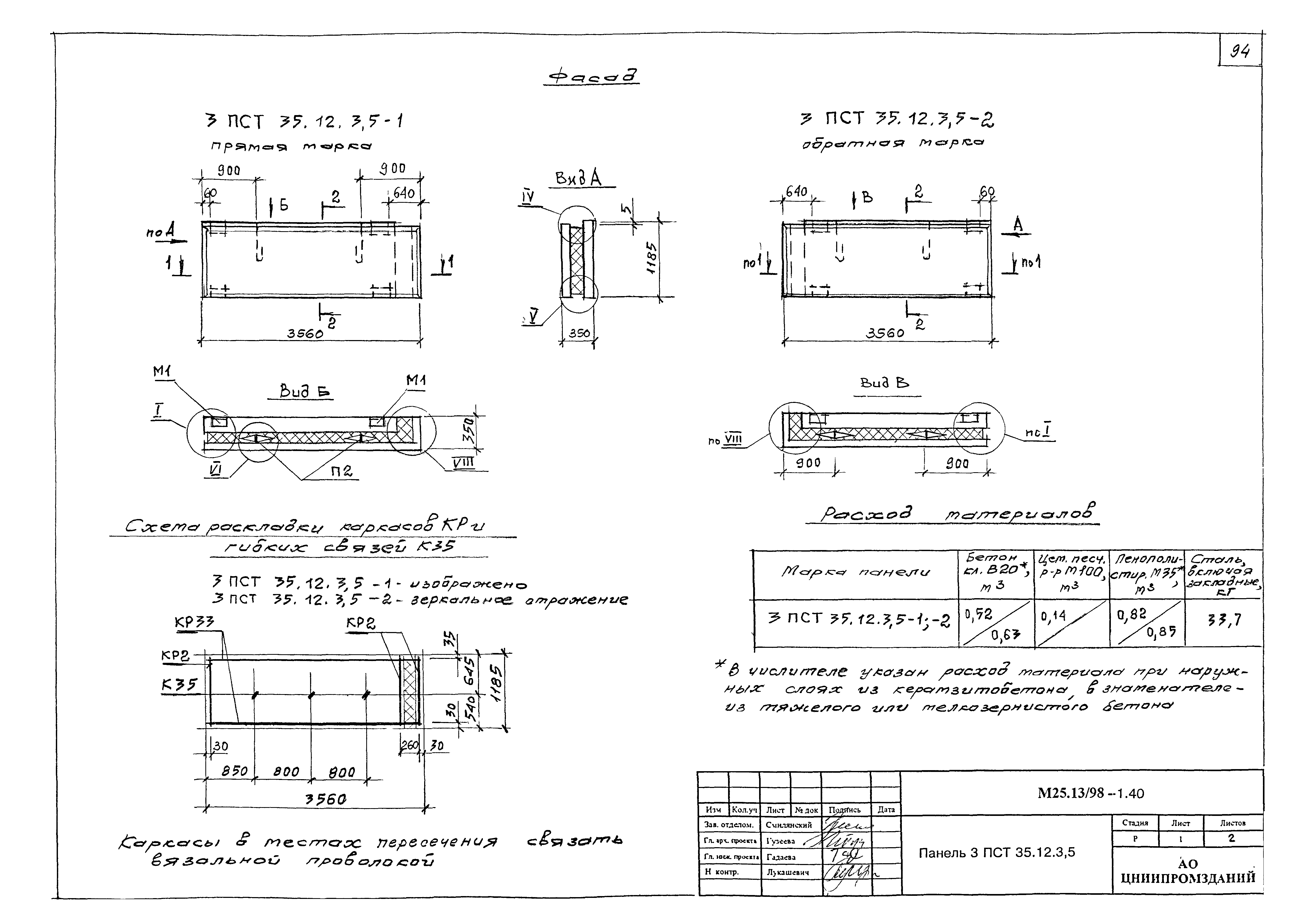 Шифр М25.13/98