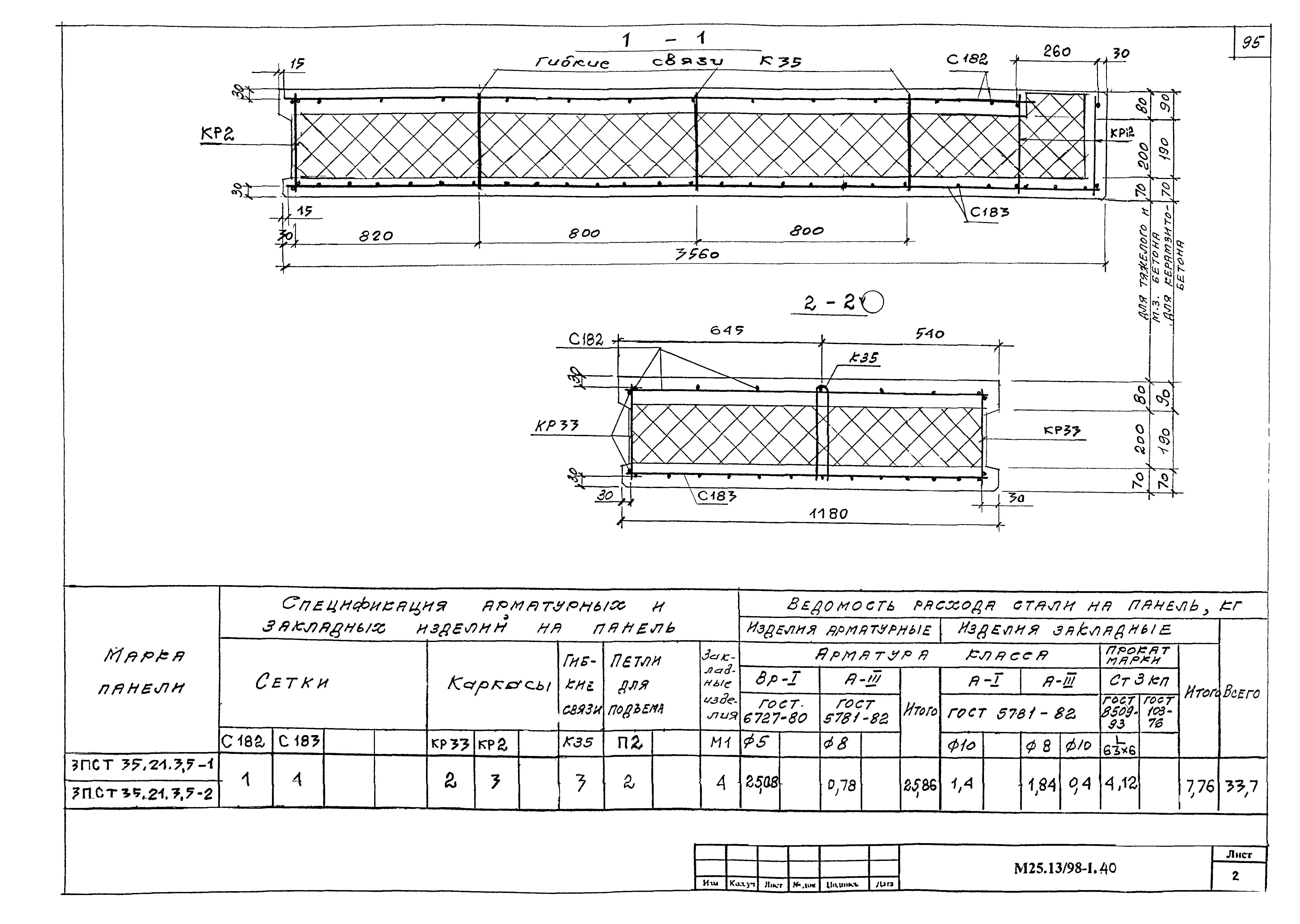 Шифр М25.13/98