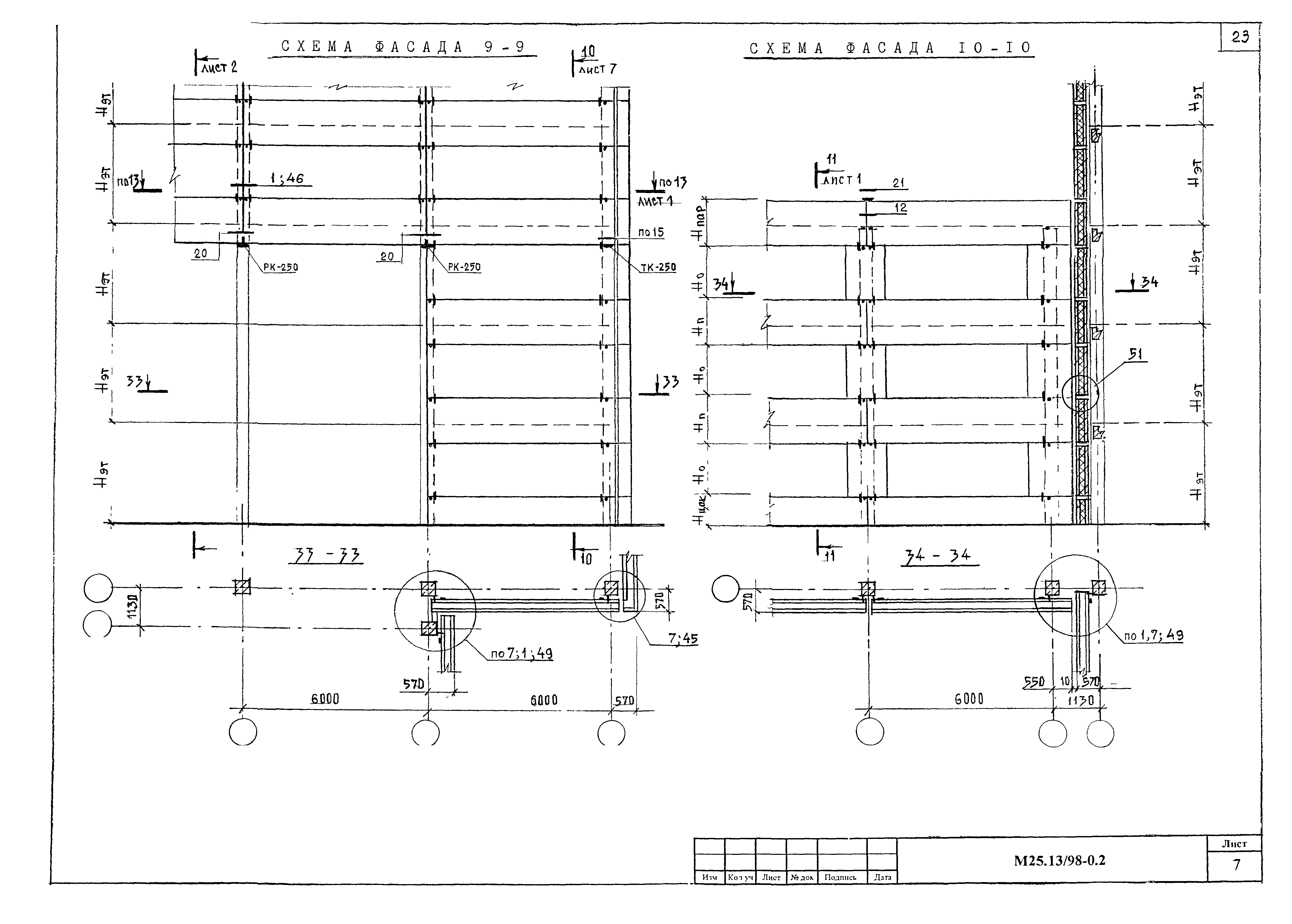 Шифр М25.13/98