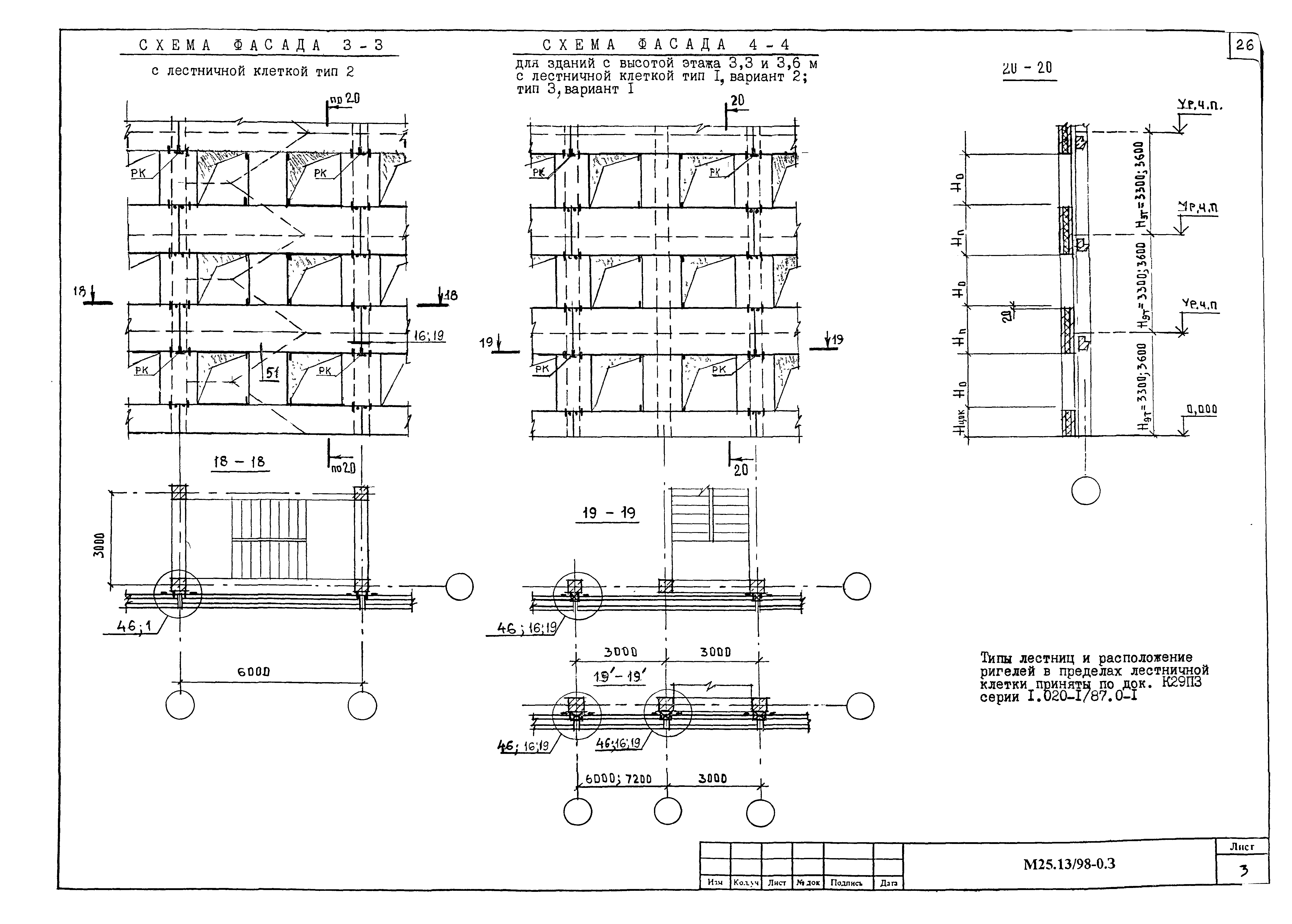 Шифр М25.13/98