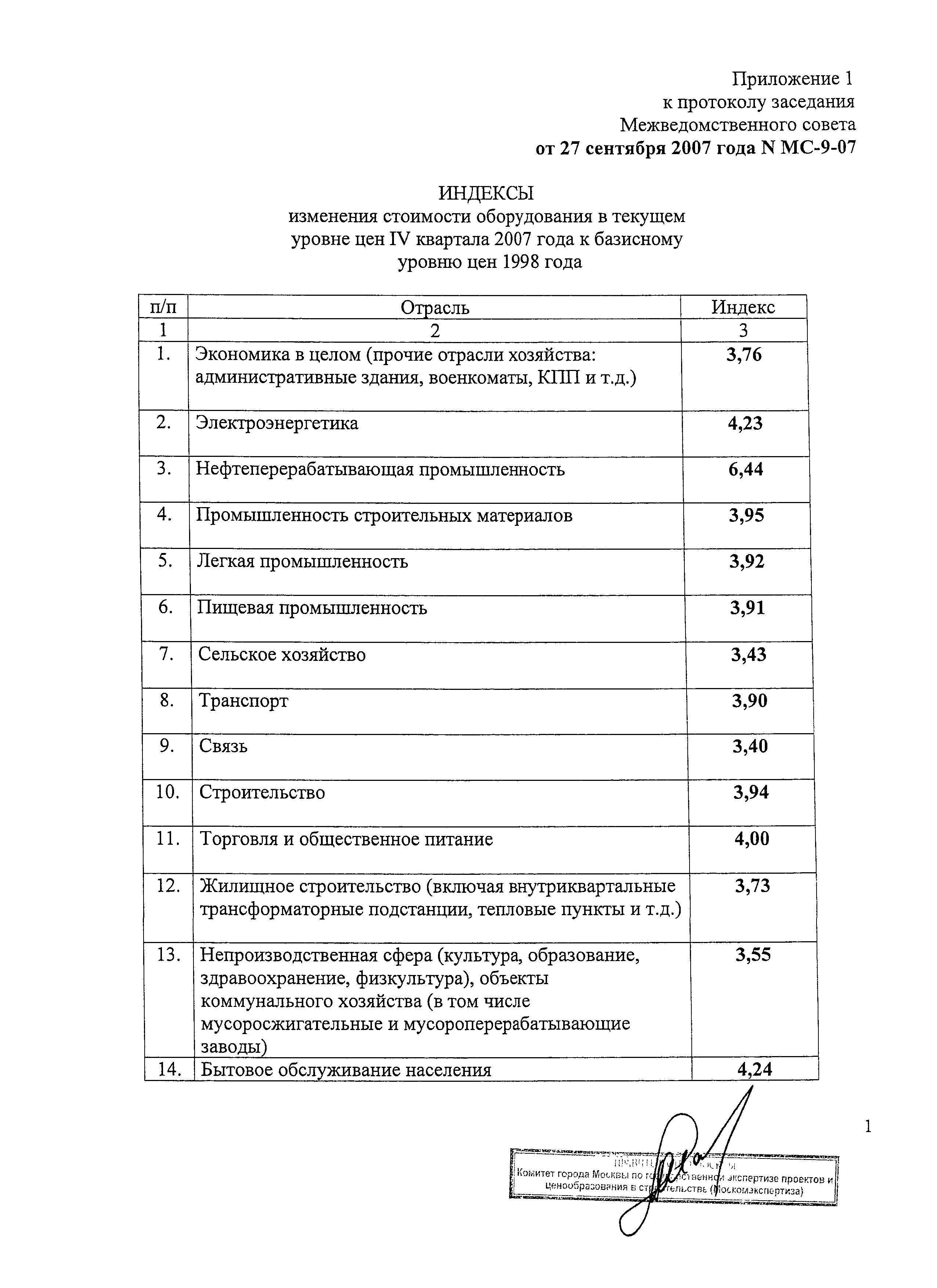 Протокол МС-9-07