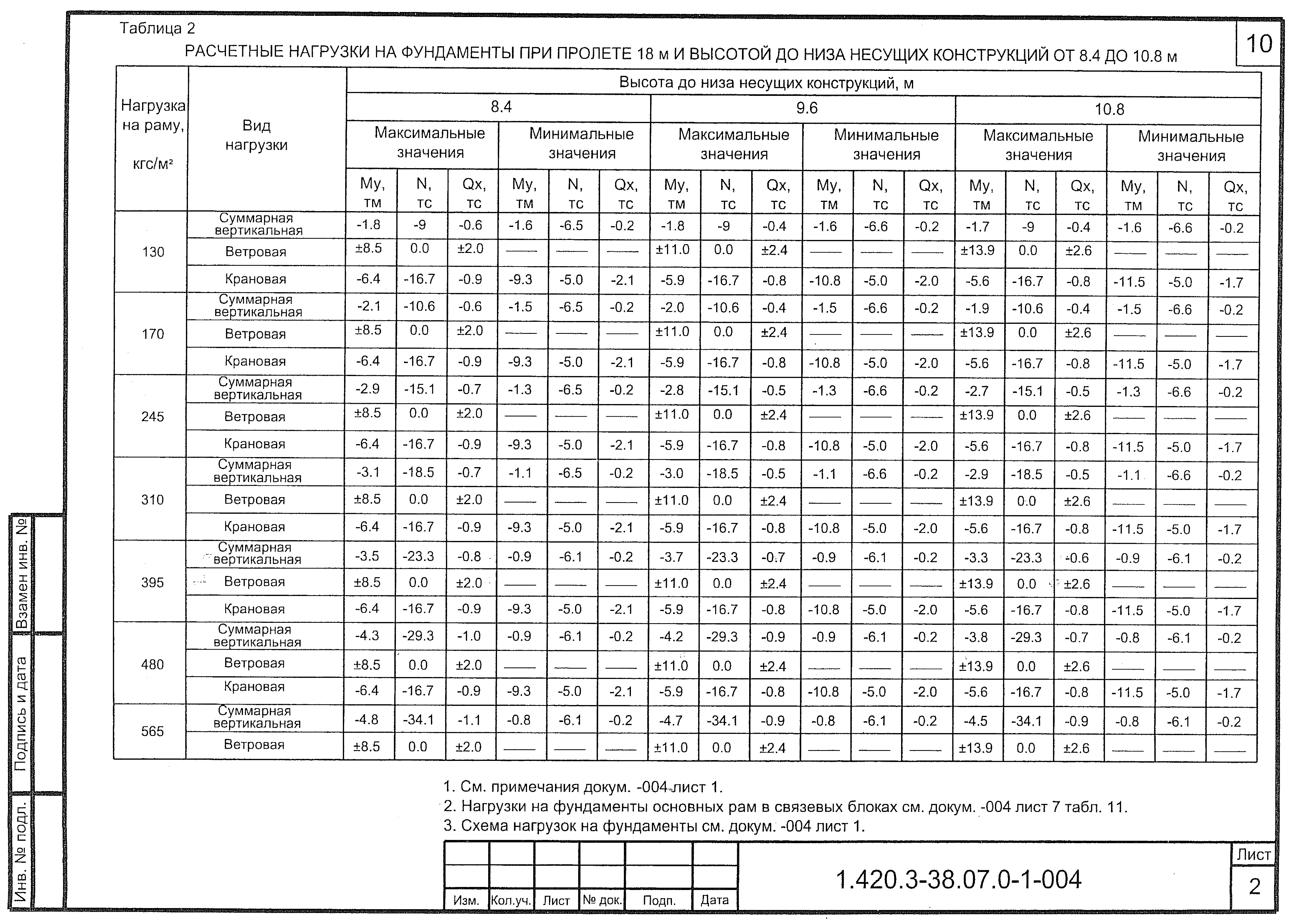 Серия 1.420.3-38.07