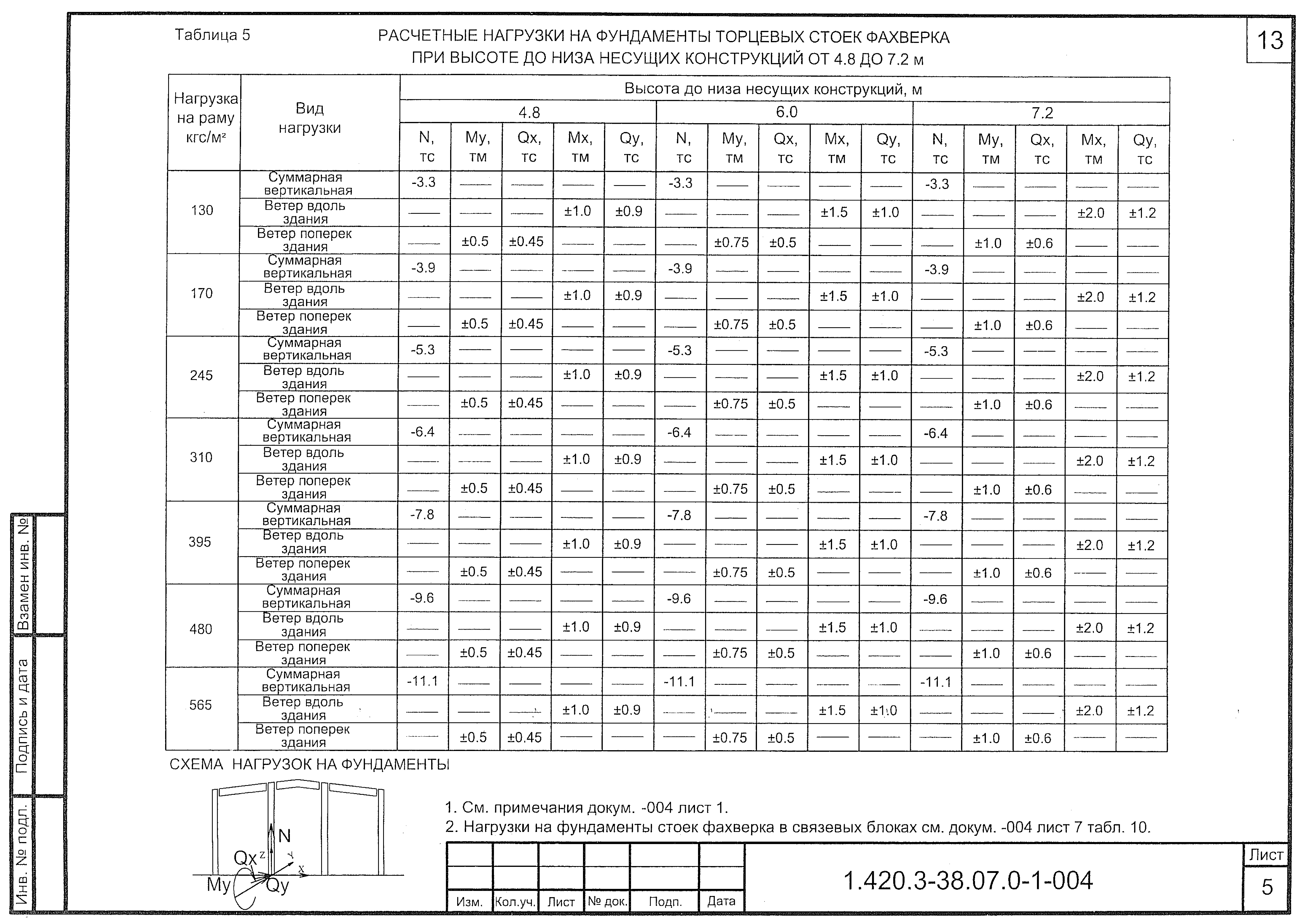 Серия 1.420.3-38.07