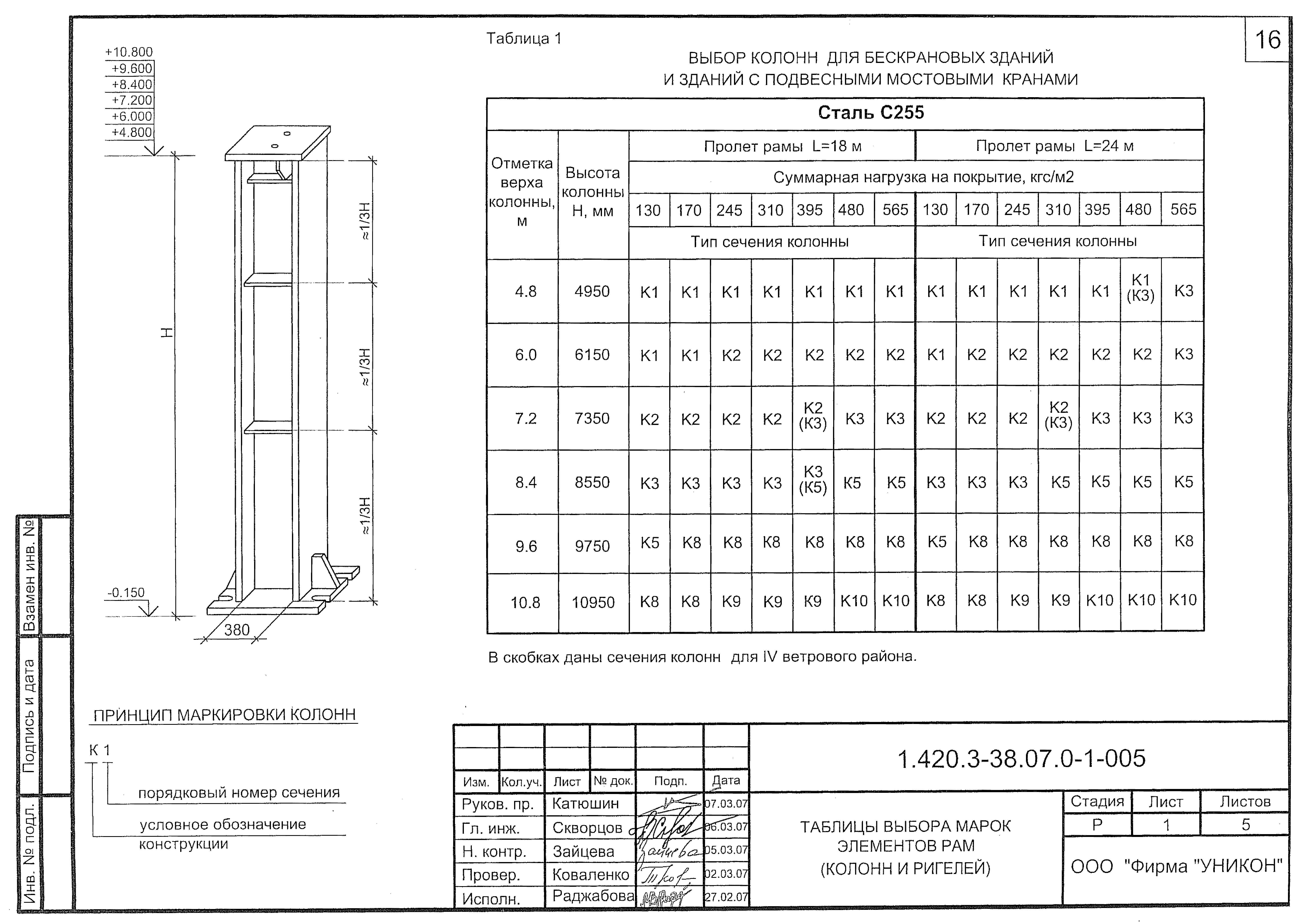 Серия 1.420.3-38.07