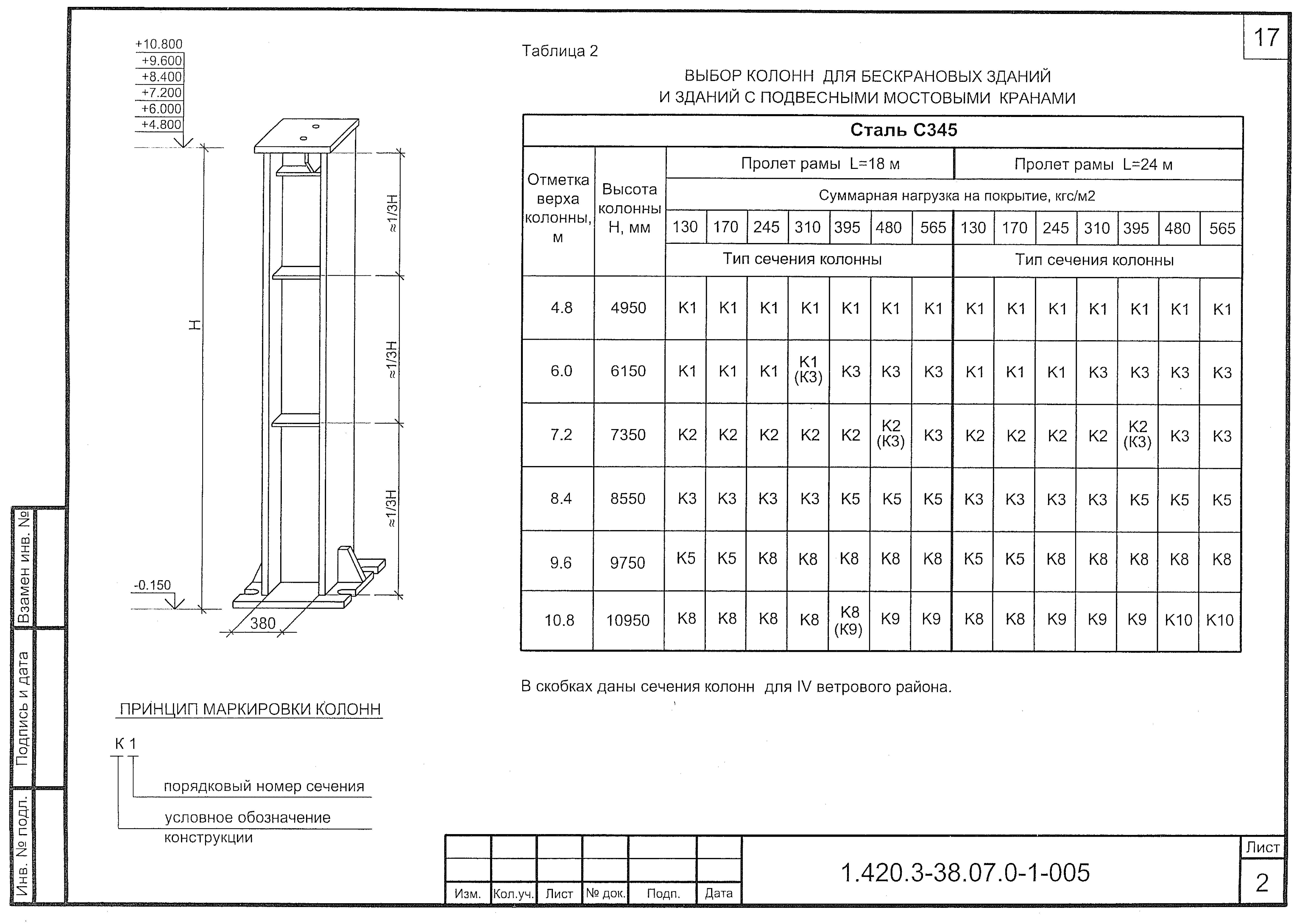 Серия 1.420.3-38.07