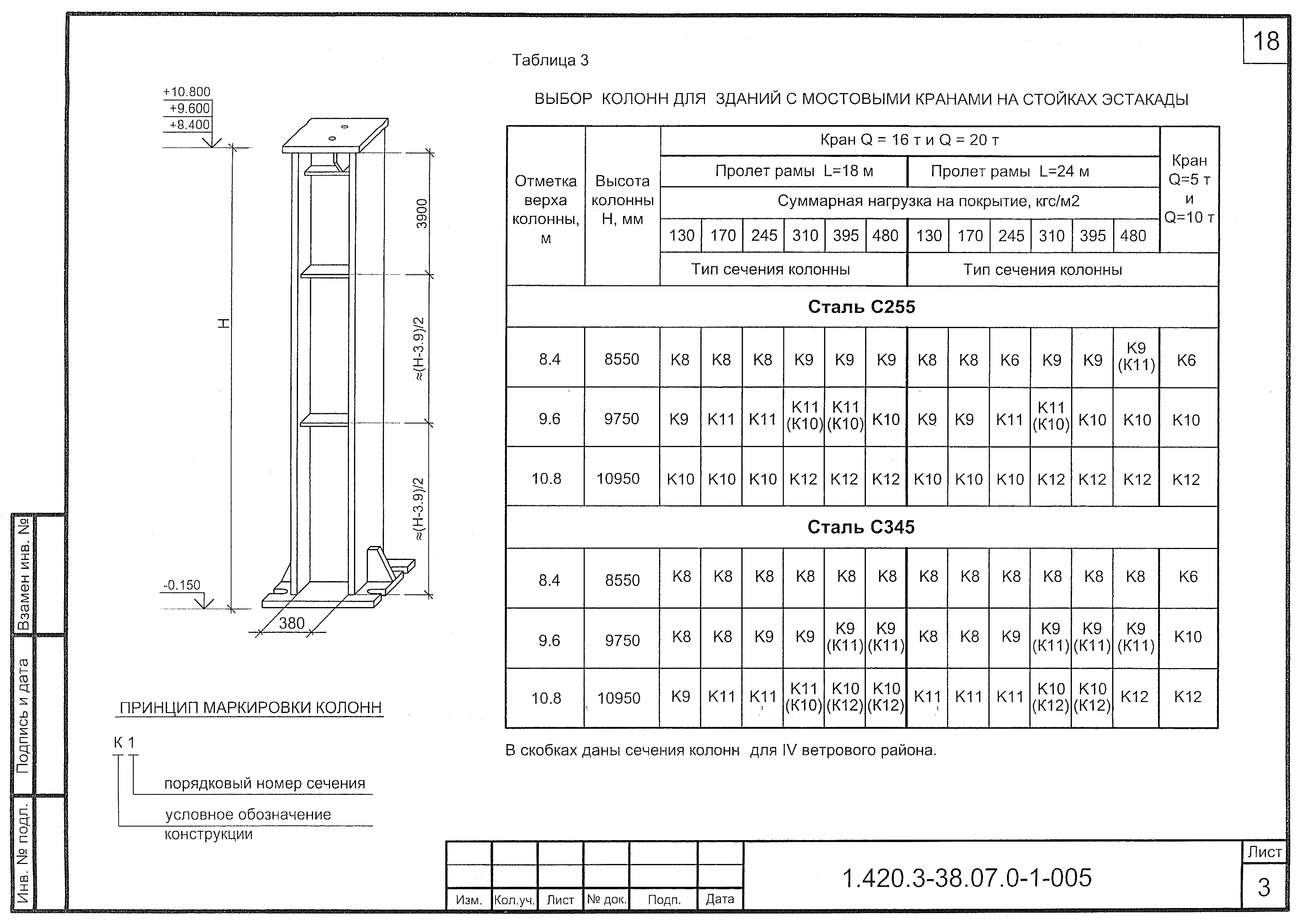 Серия 1.420.3-38.07