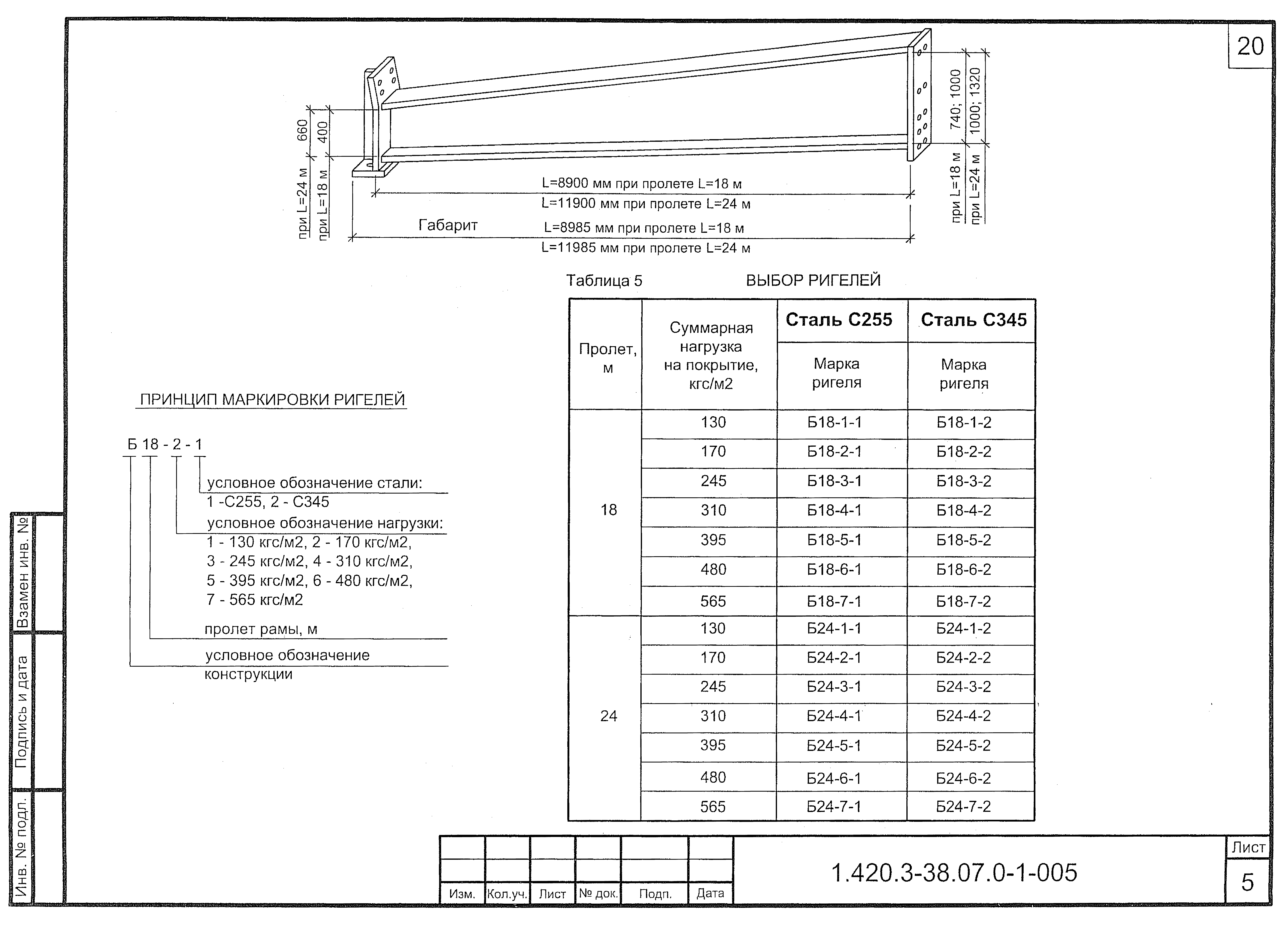 Серия 1.420.3-38.07