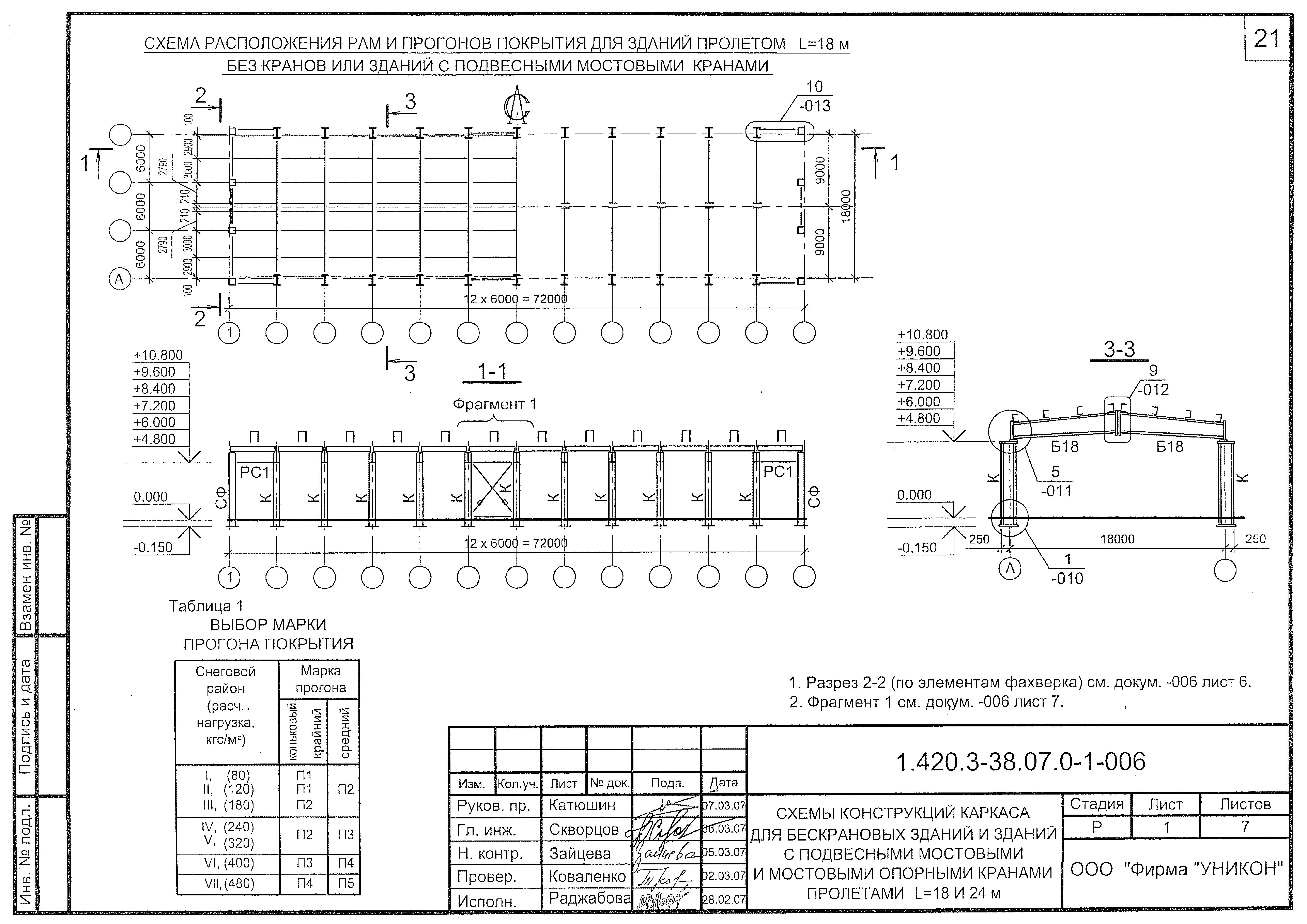 Серия 1.420.3-38.07