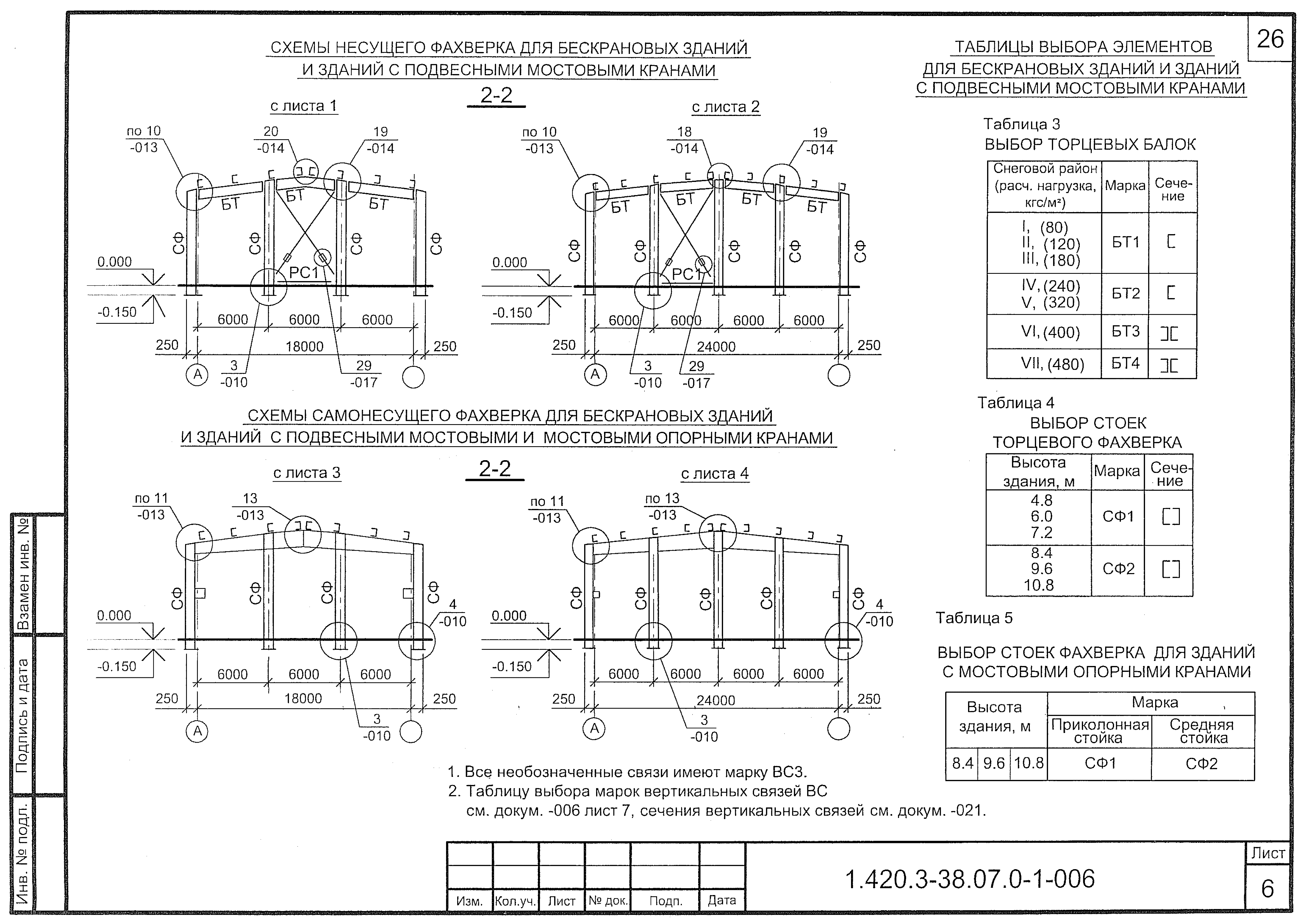 Серия 1.420.3-38.07