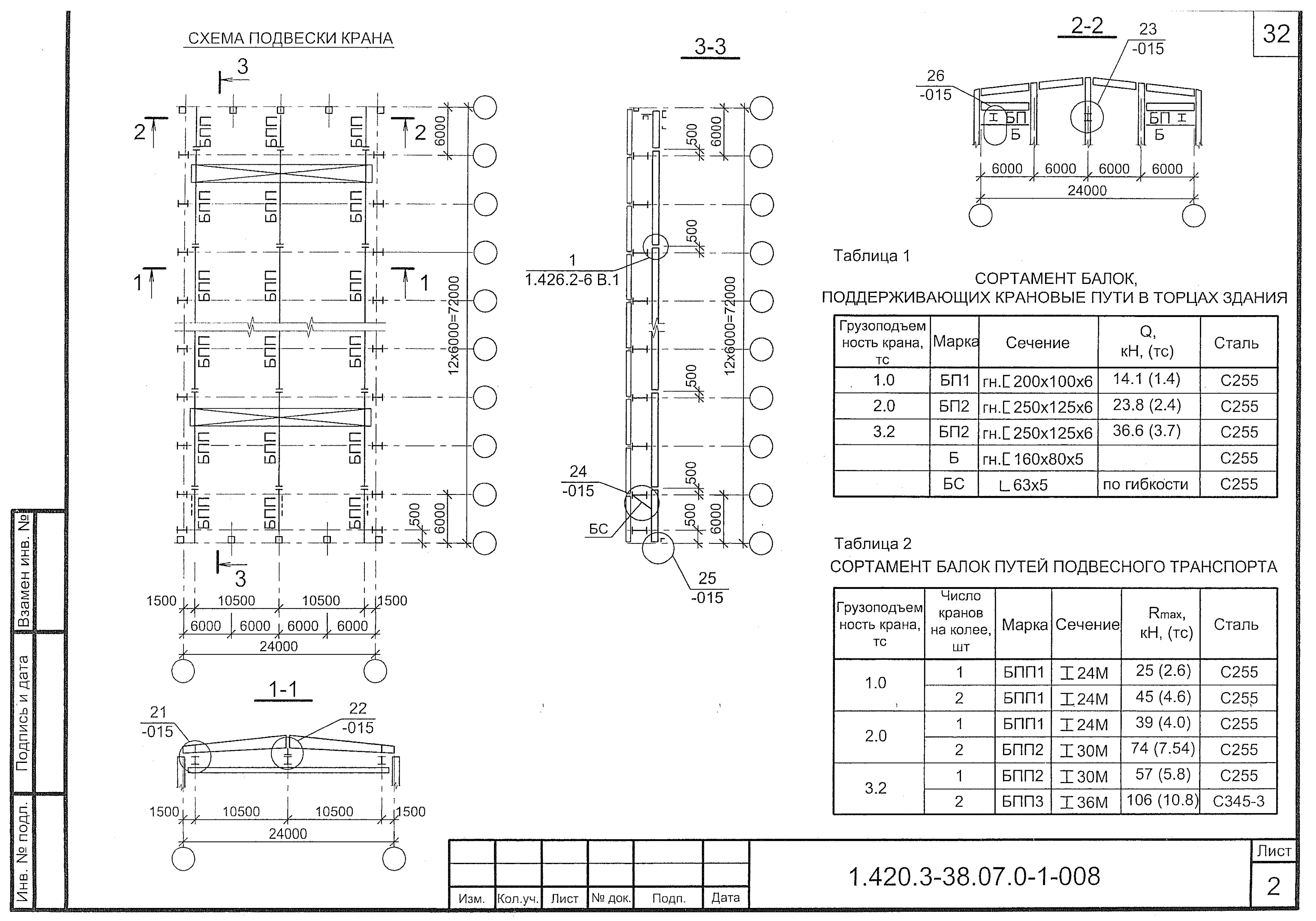 Серия 1.420.3-38.07