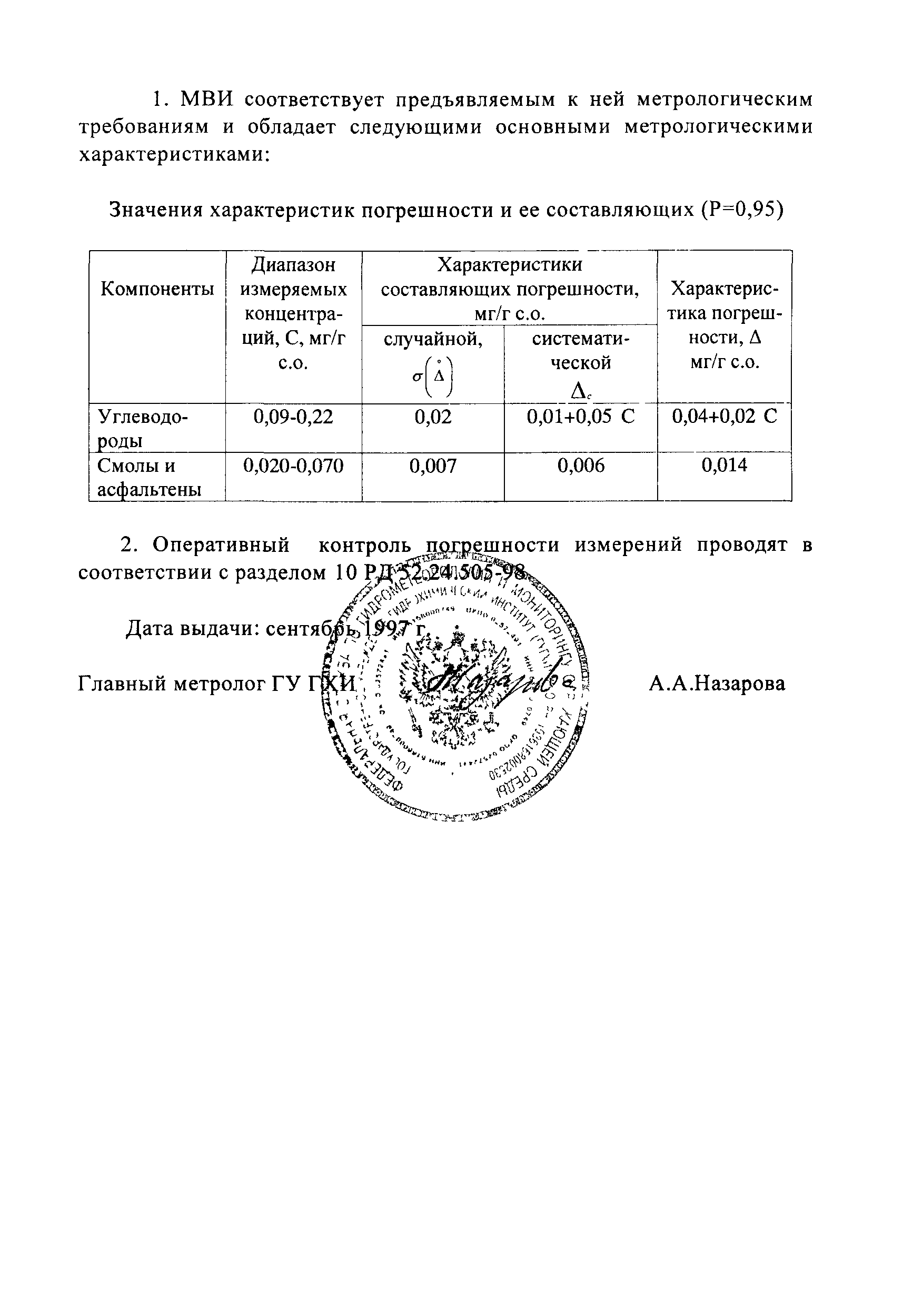 РД 52.24.505-98