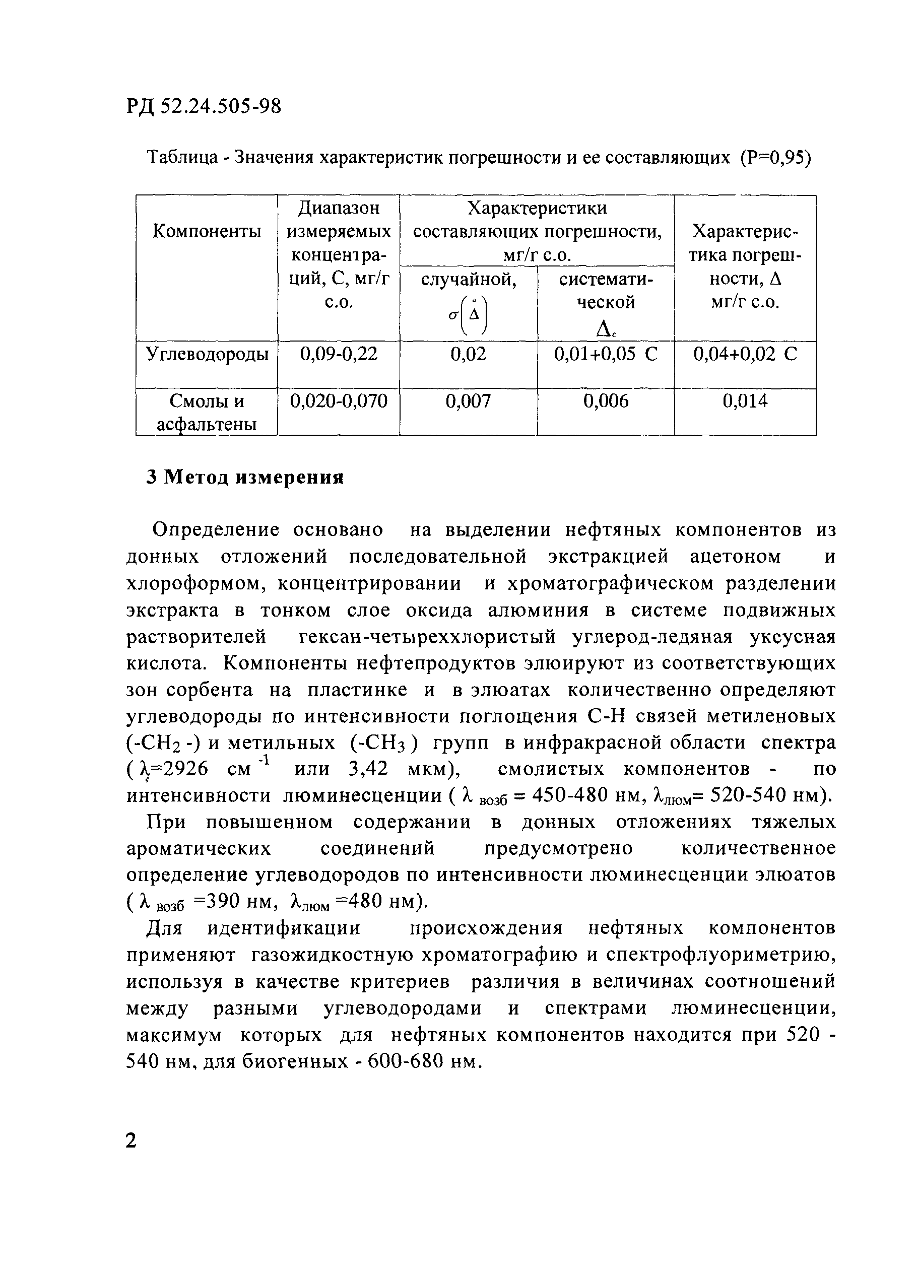 РД 52.24.505-98