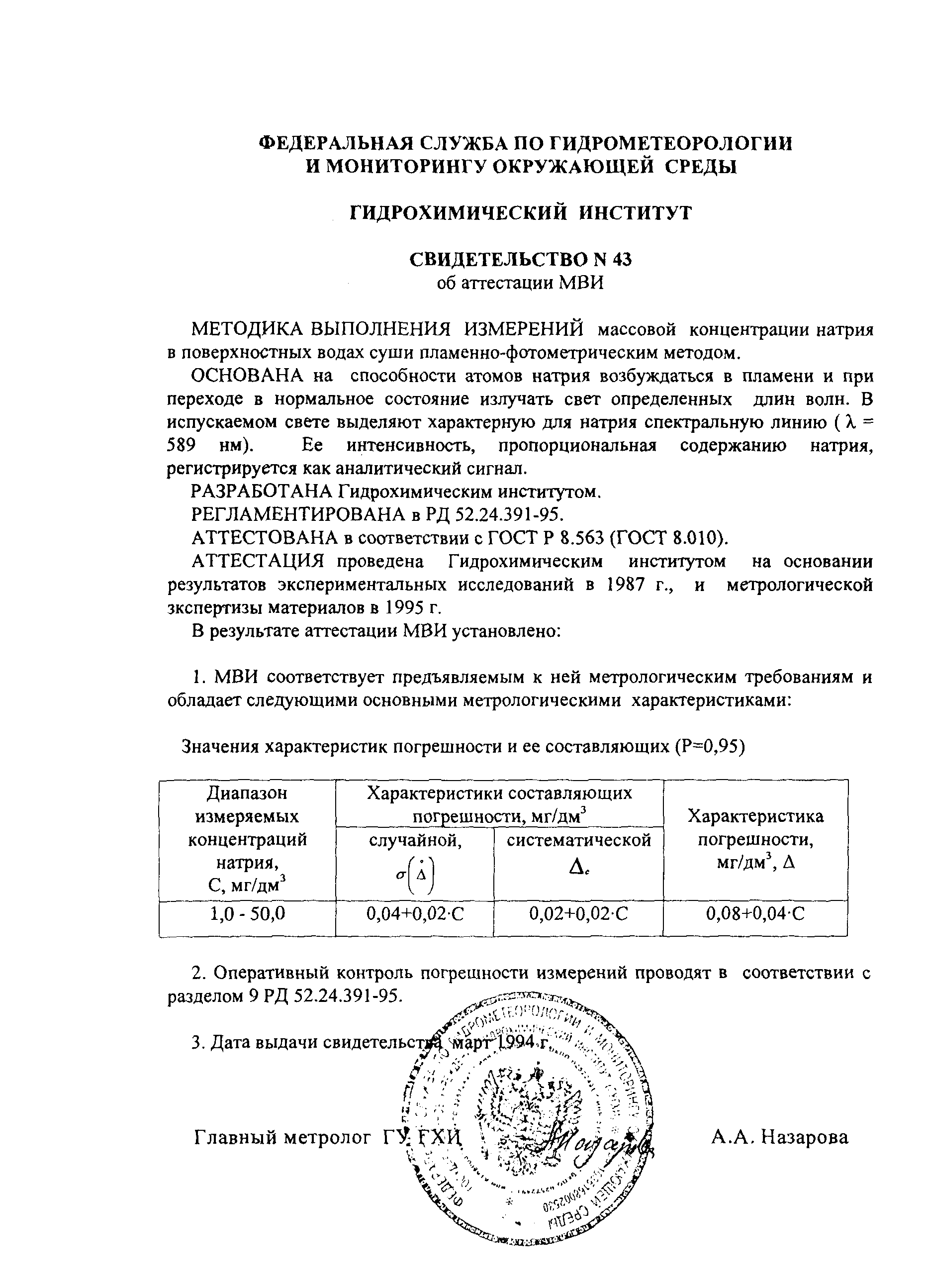 РД 52.24.391-95