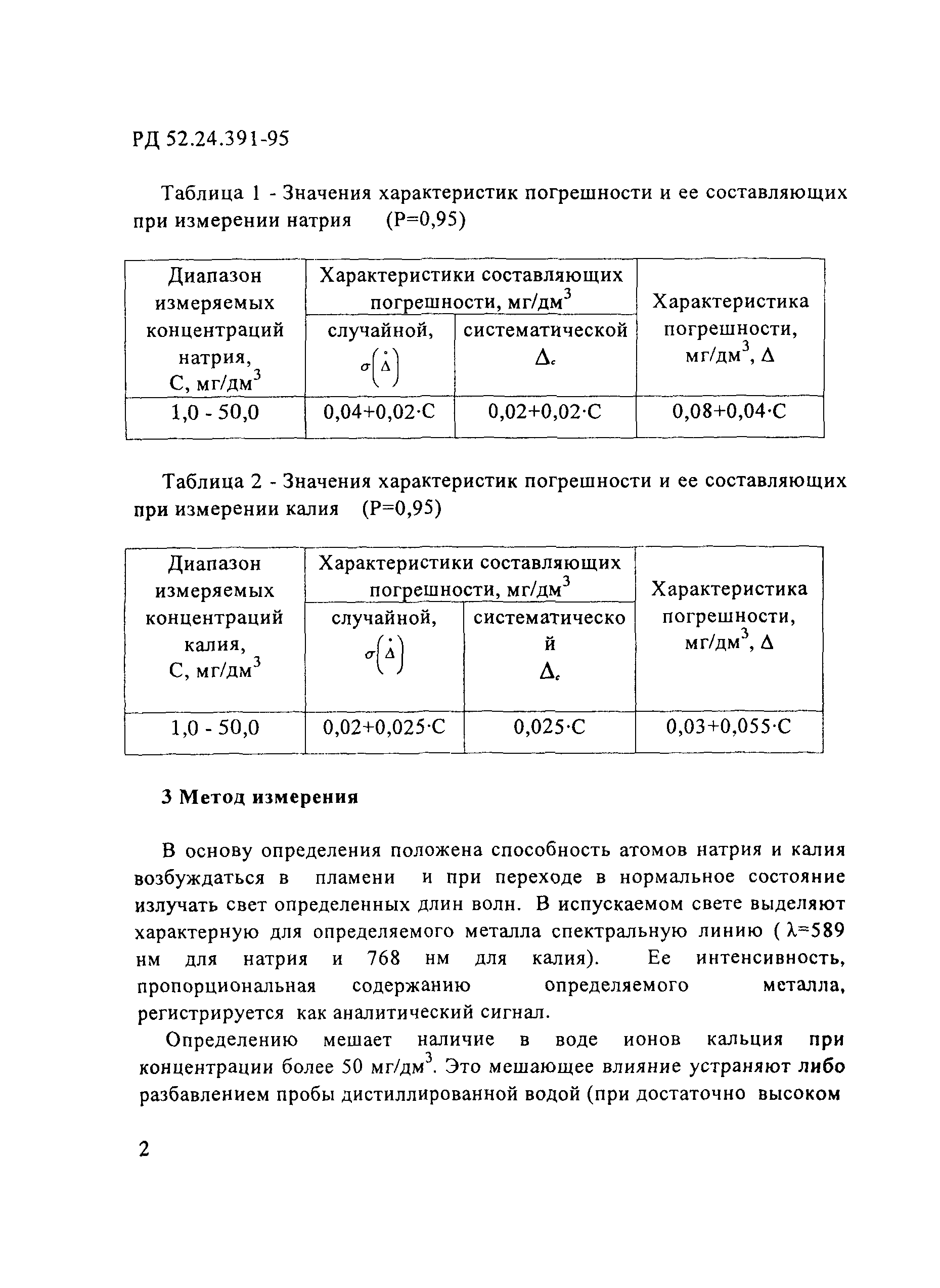 РД 52.24.391-95