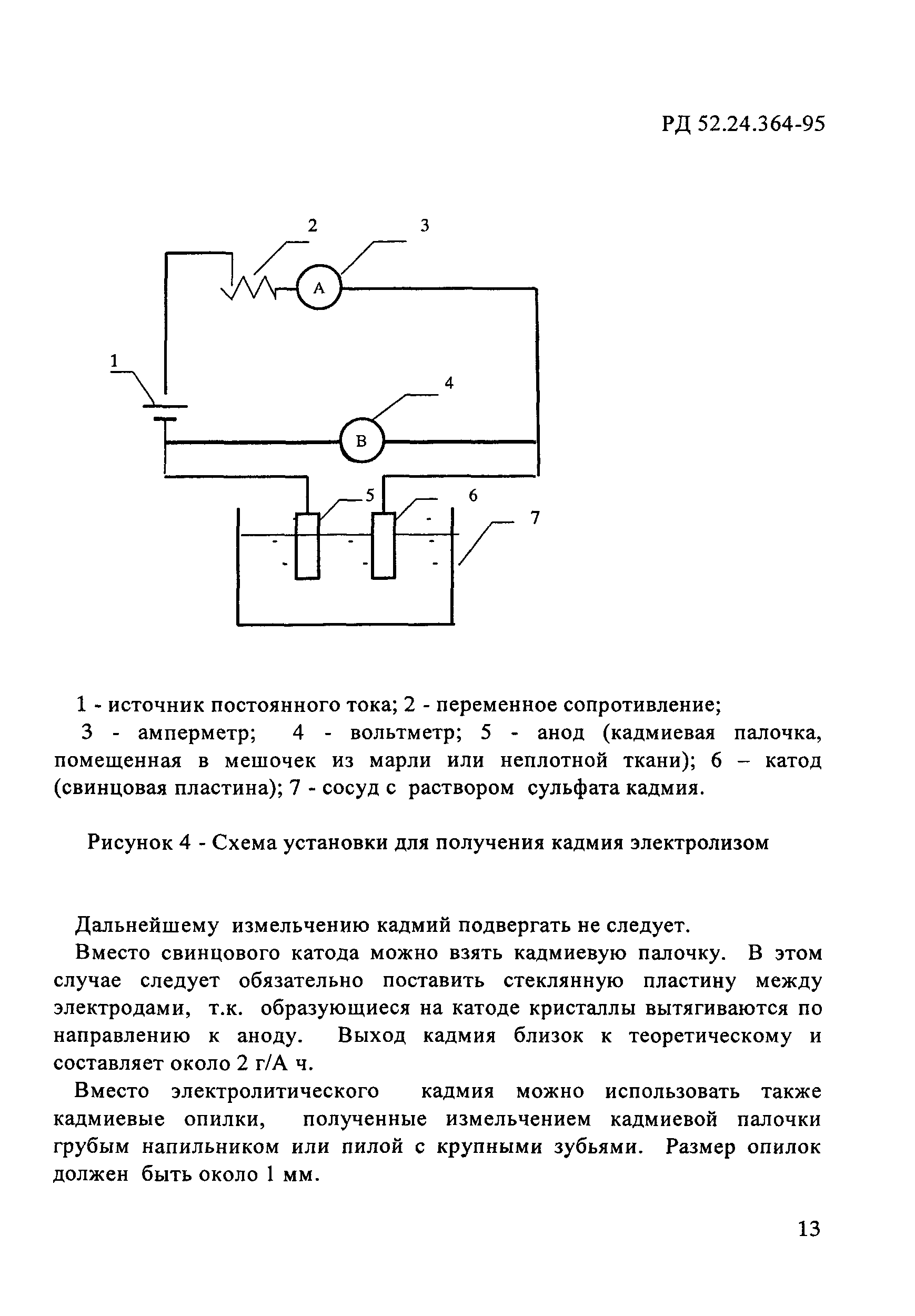 РД 52.24.364-95