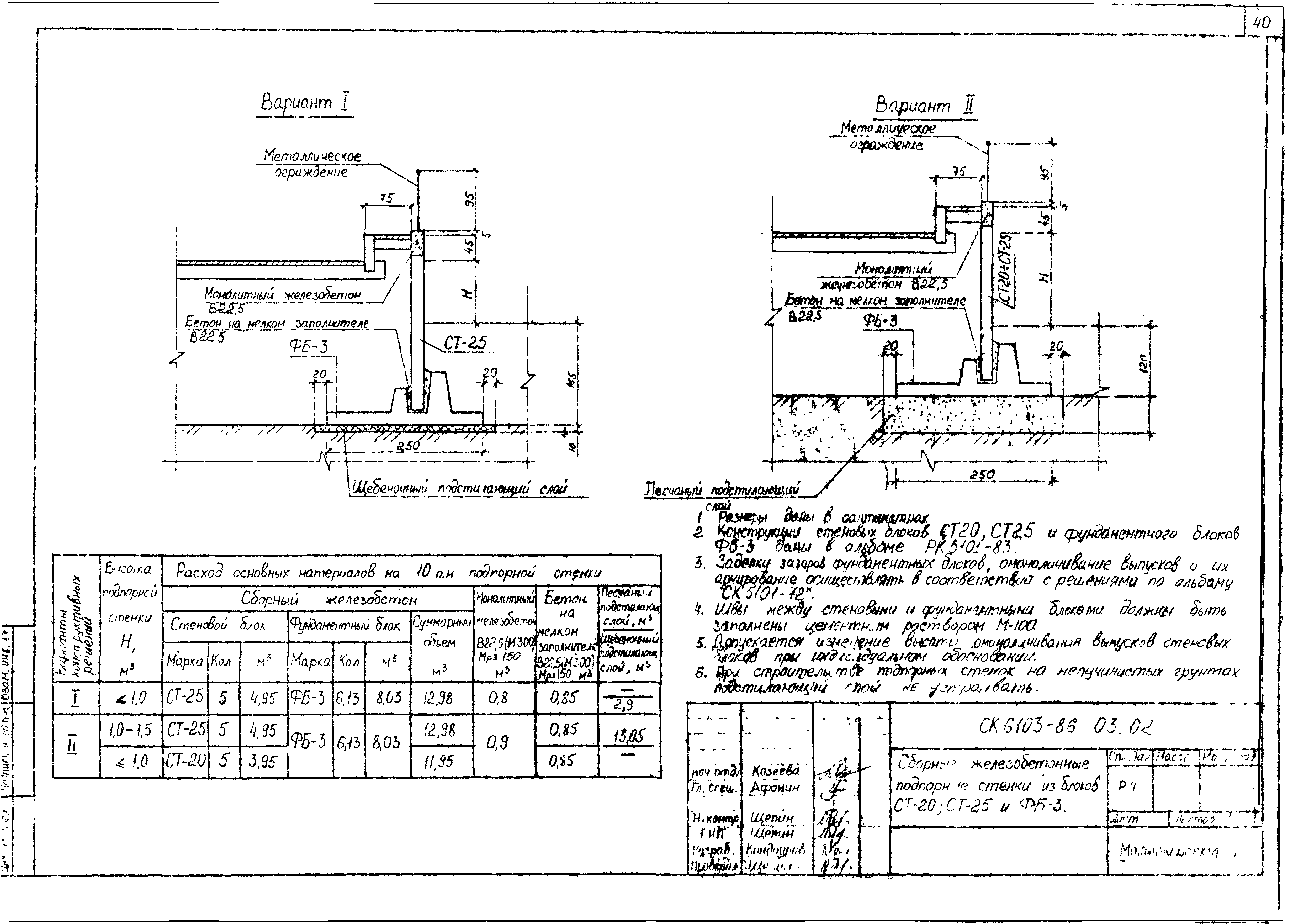 Альбом СК 6103-86