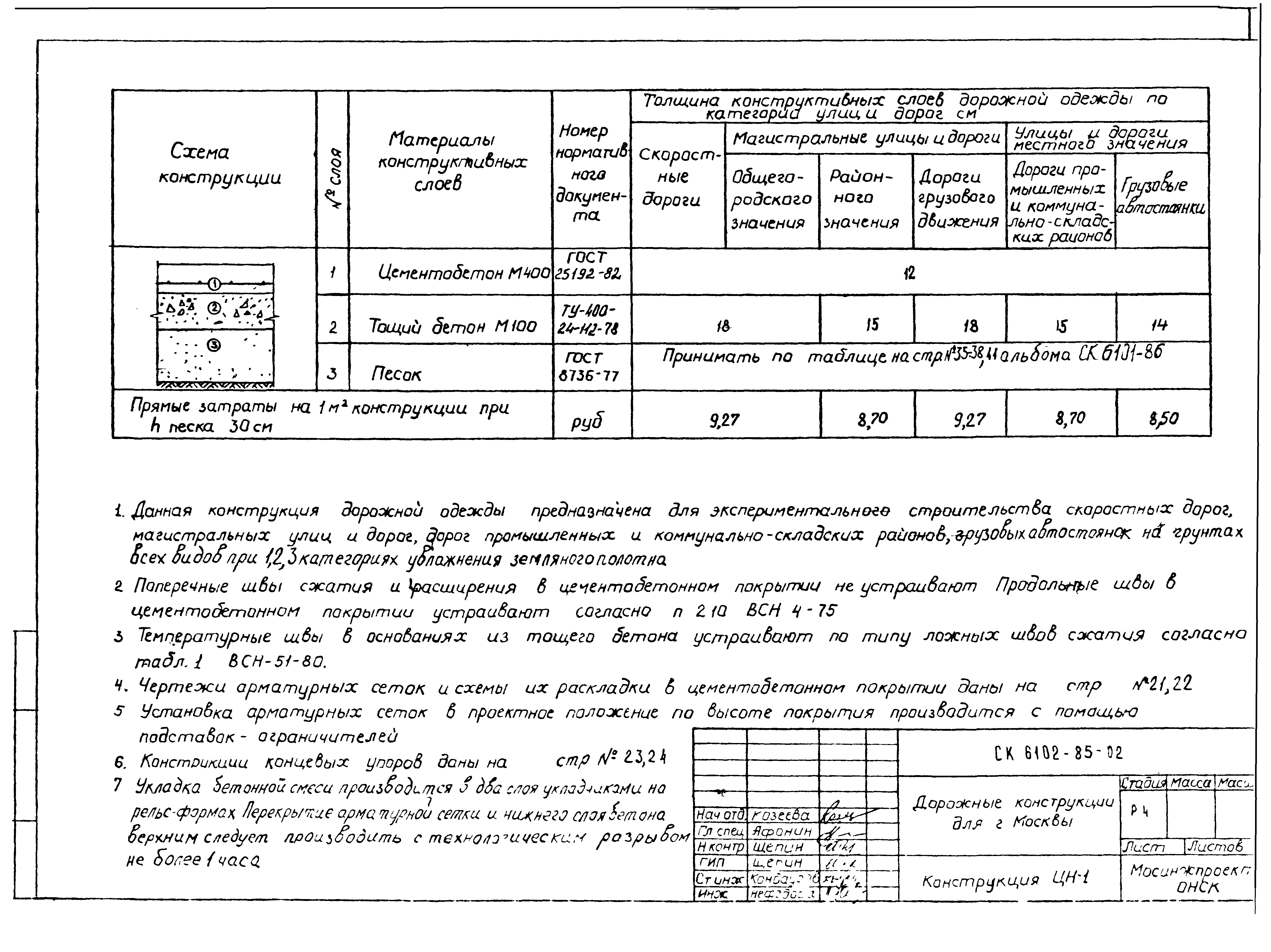 Альбом СК 6102-85