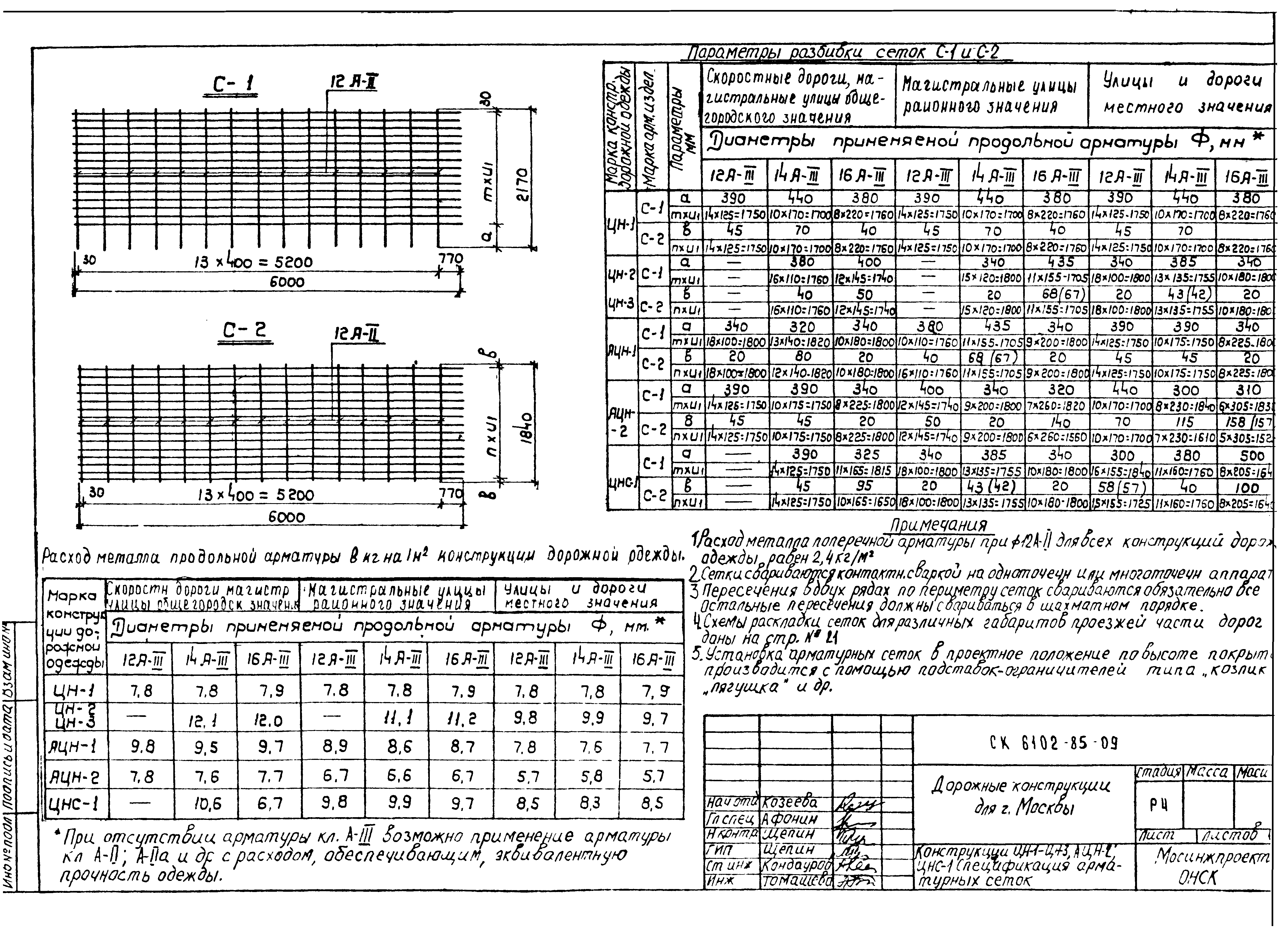 Альбом СК 6102-85