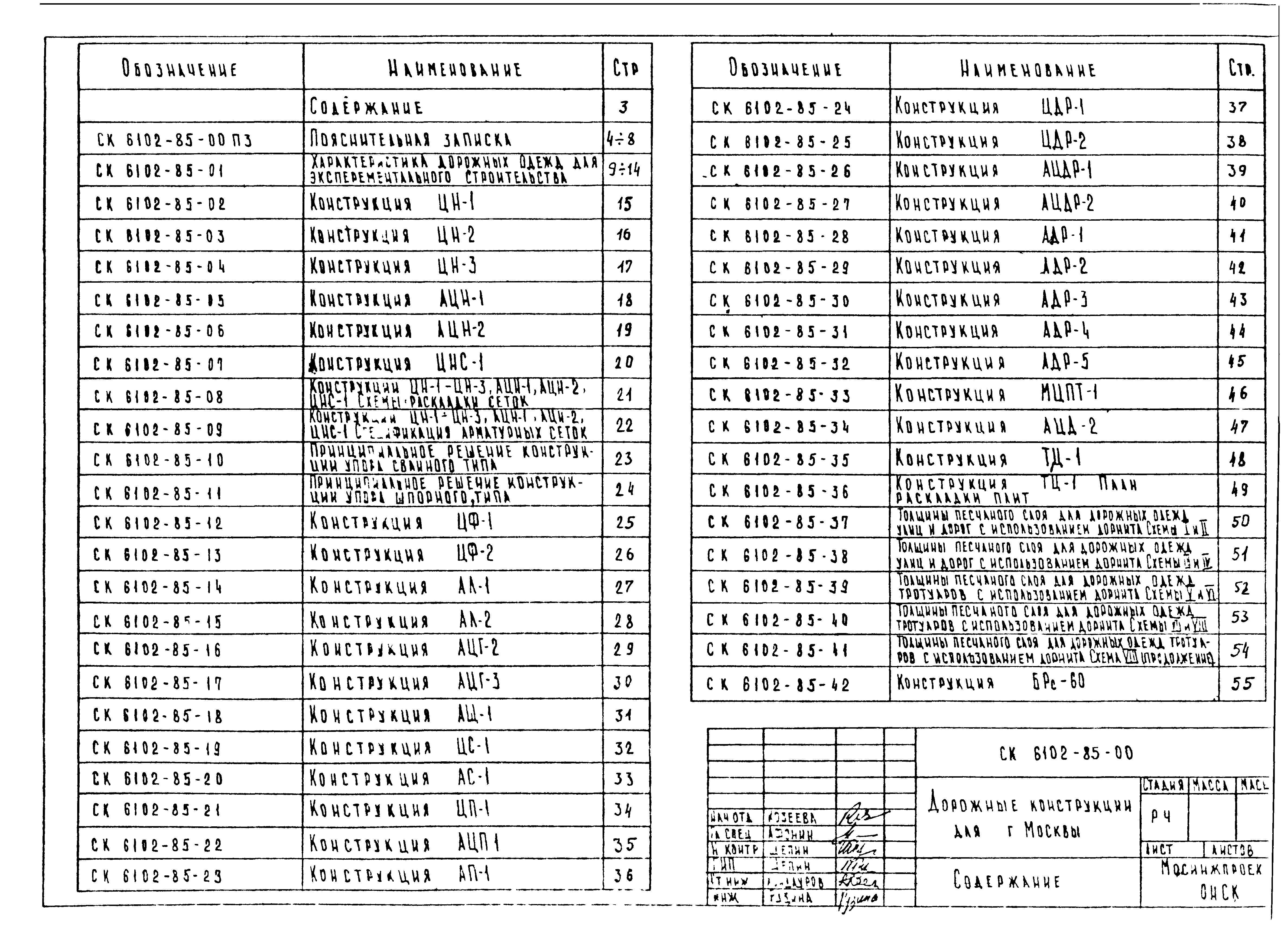 Альбом СК 6102-85