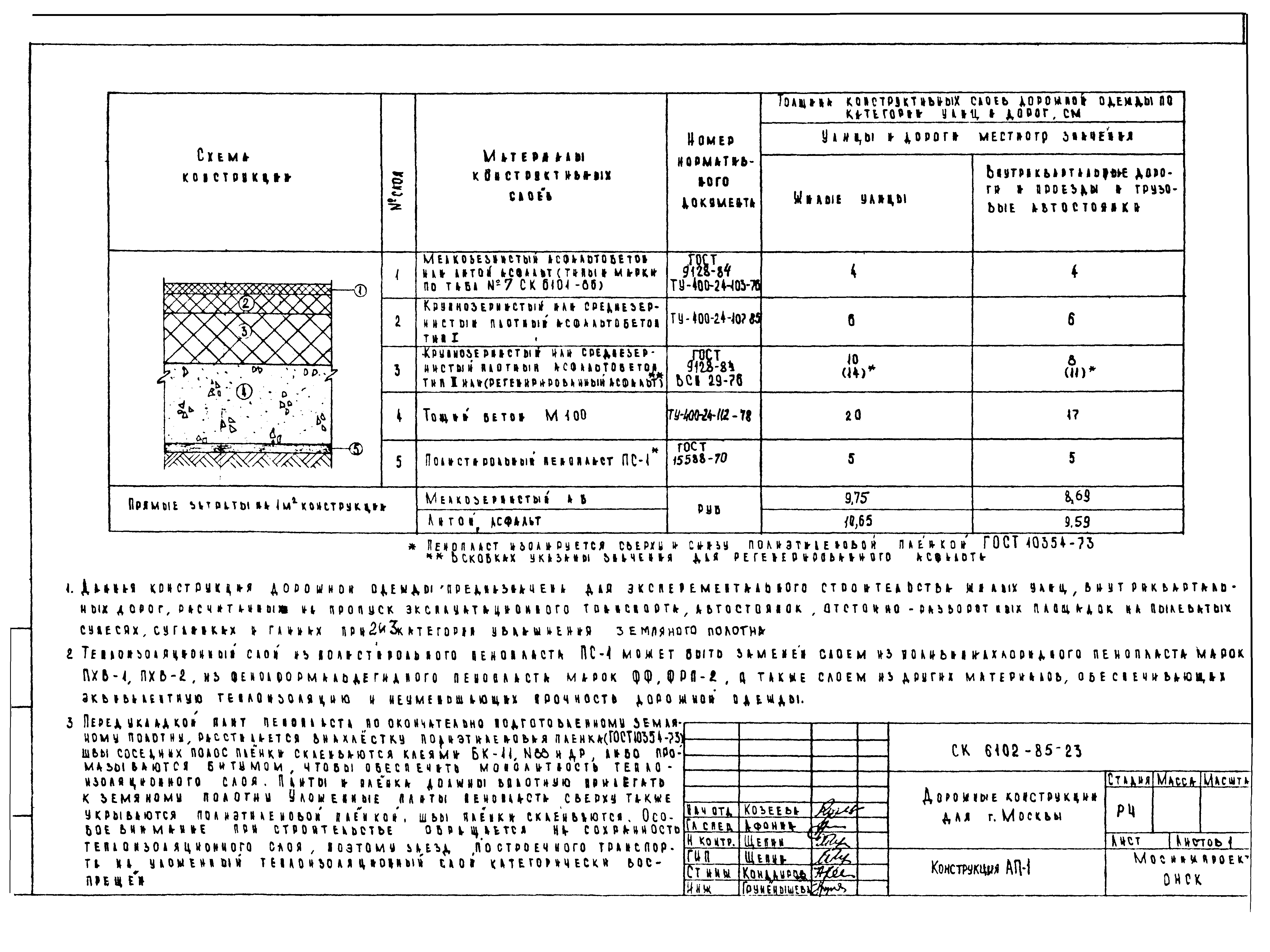 Альбом СК 6102-85