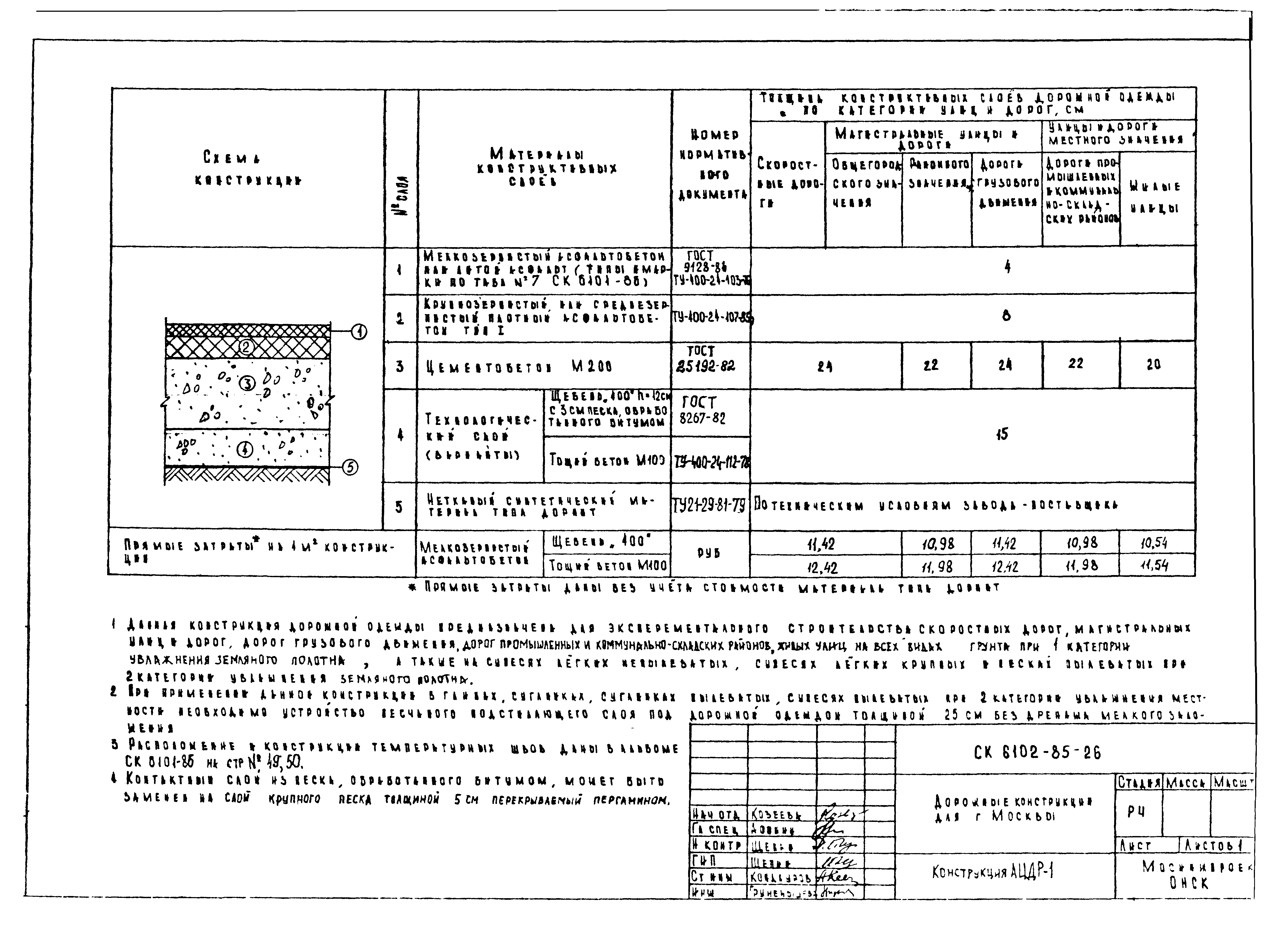 Альбом СК 6102-85