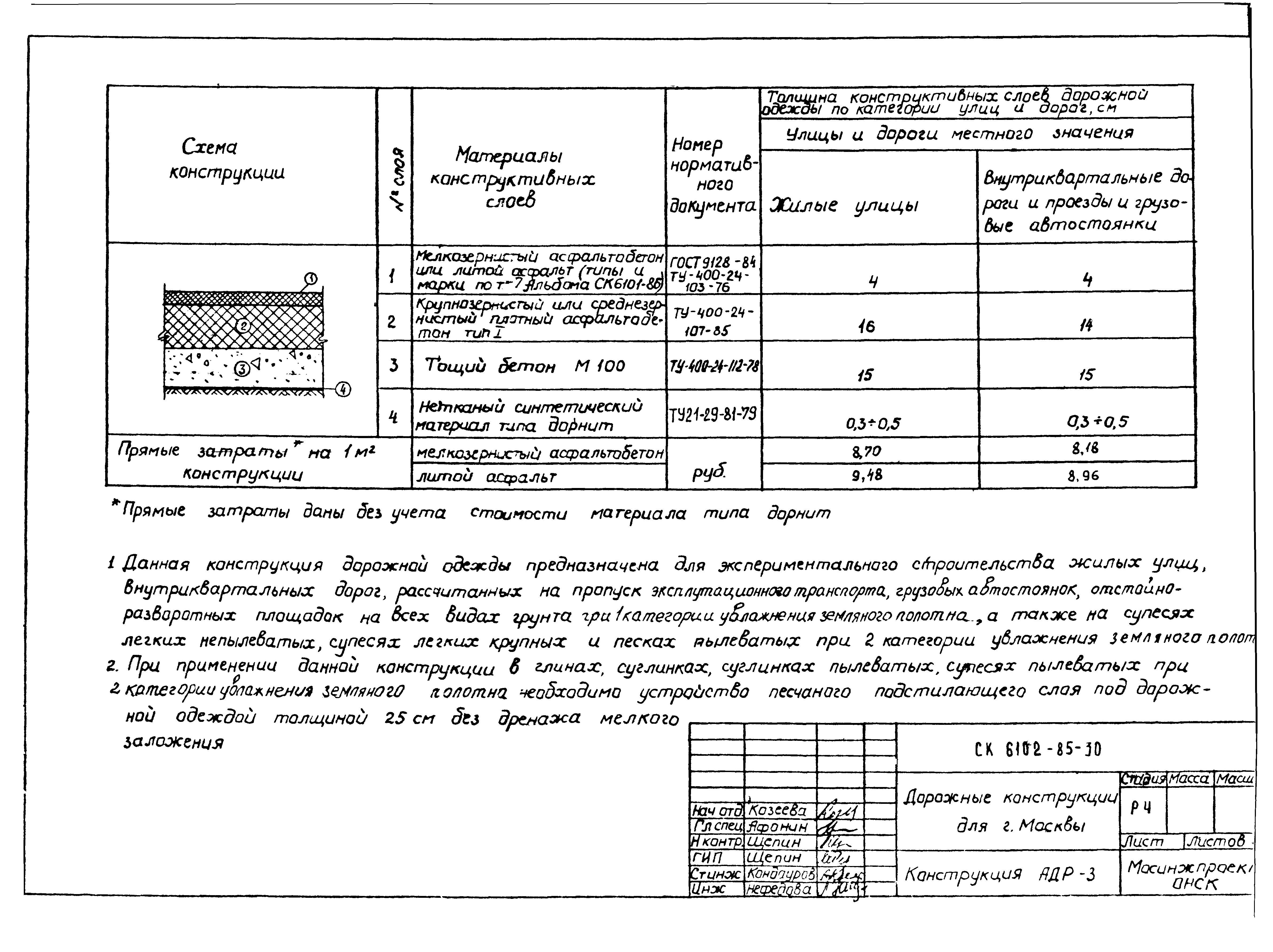 Альбом СК 6102-85