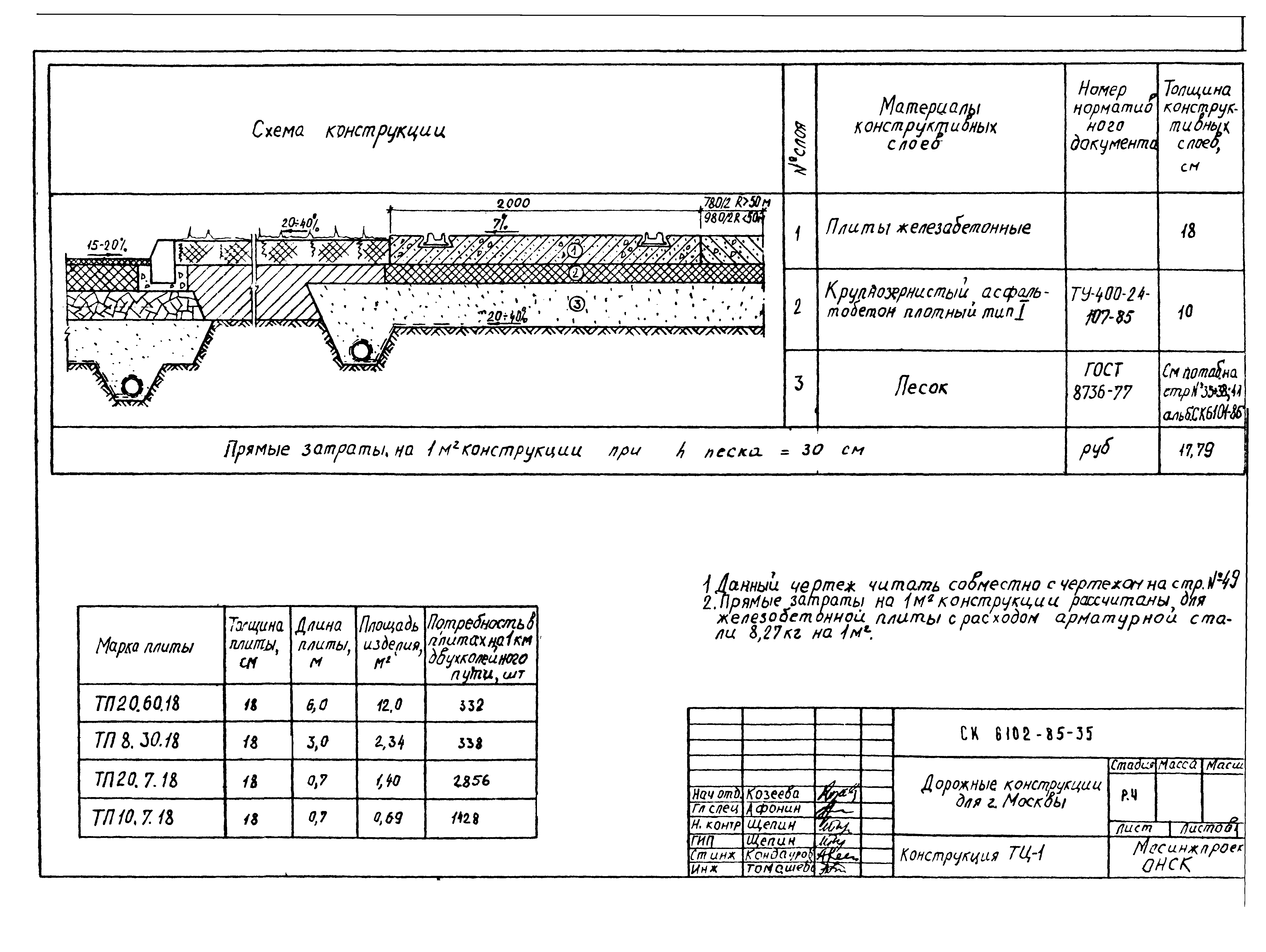 Альбом СК 6102-85