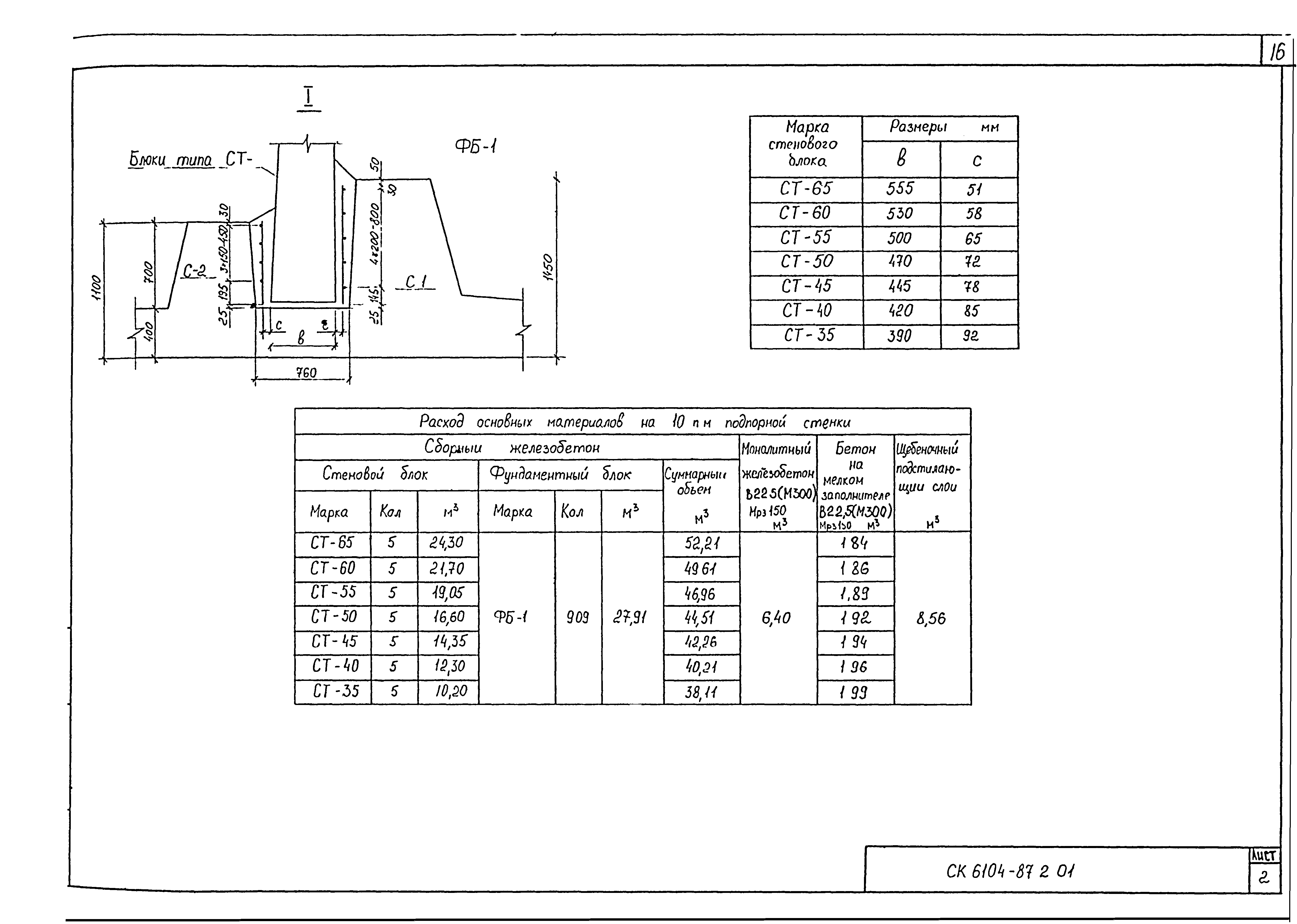 Альбом СК 6104-87