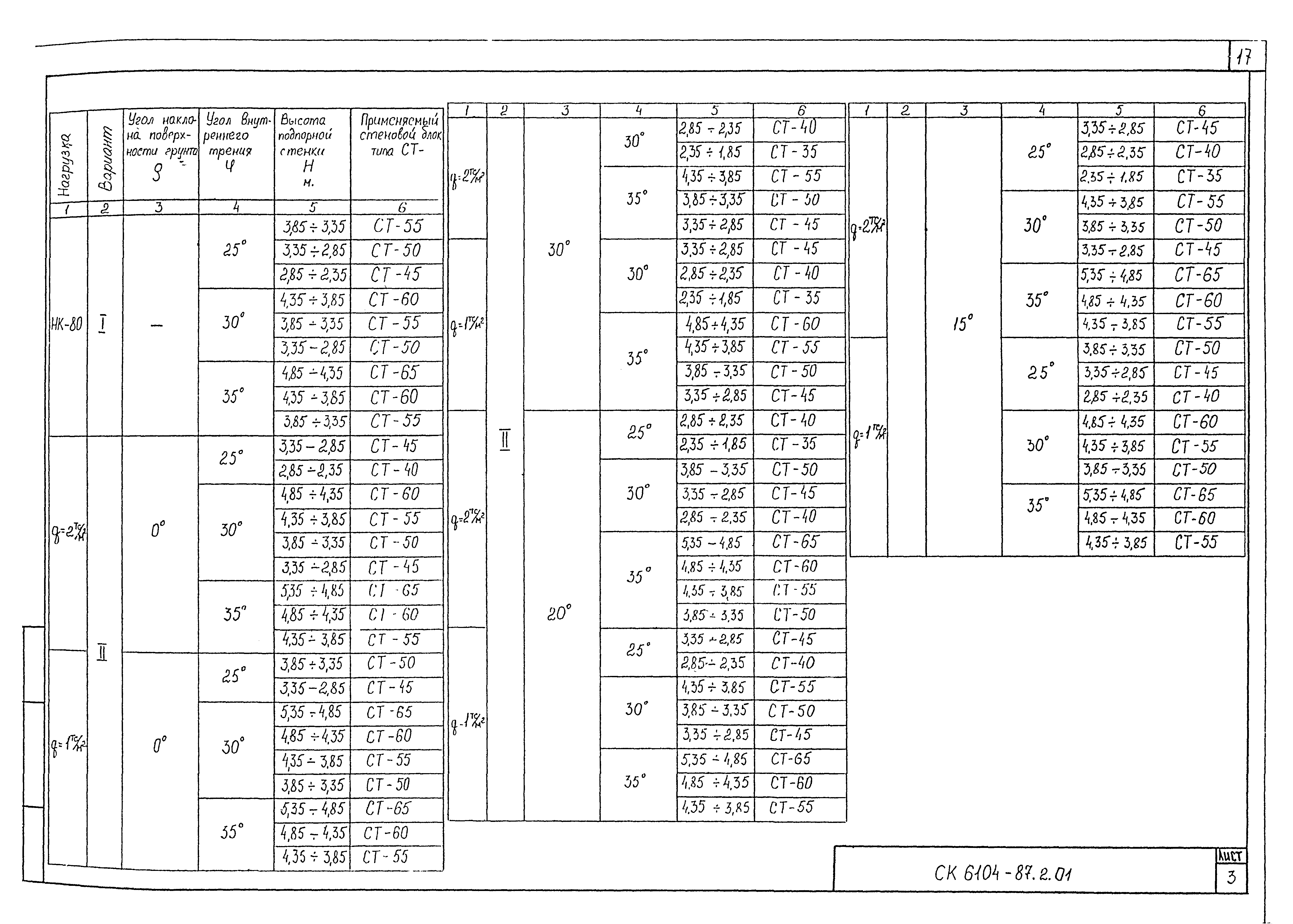 Альбом СК 6104-87