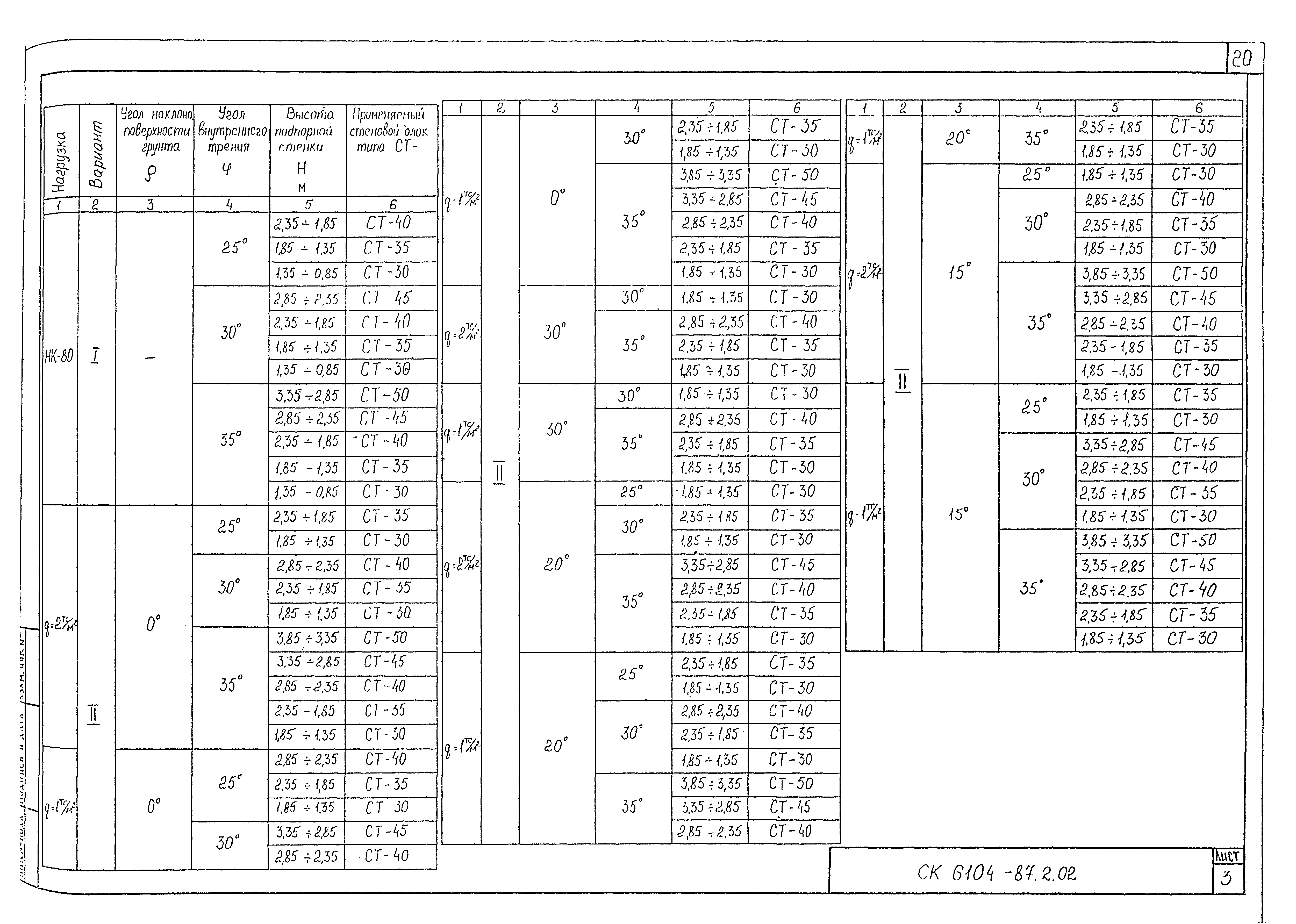 Альбом СК 6104-87