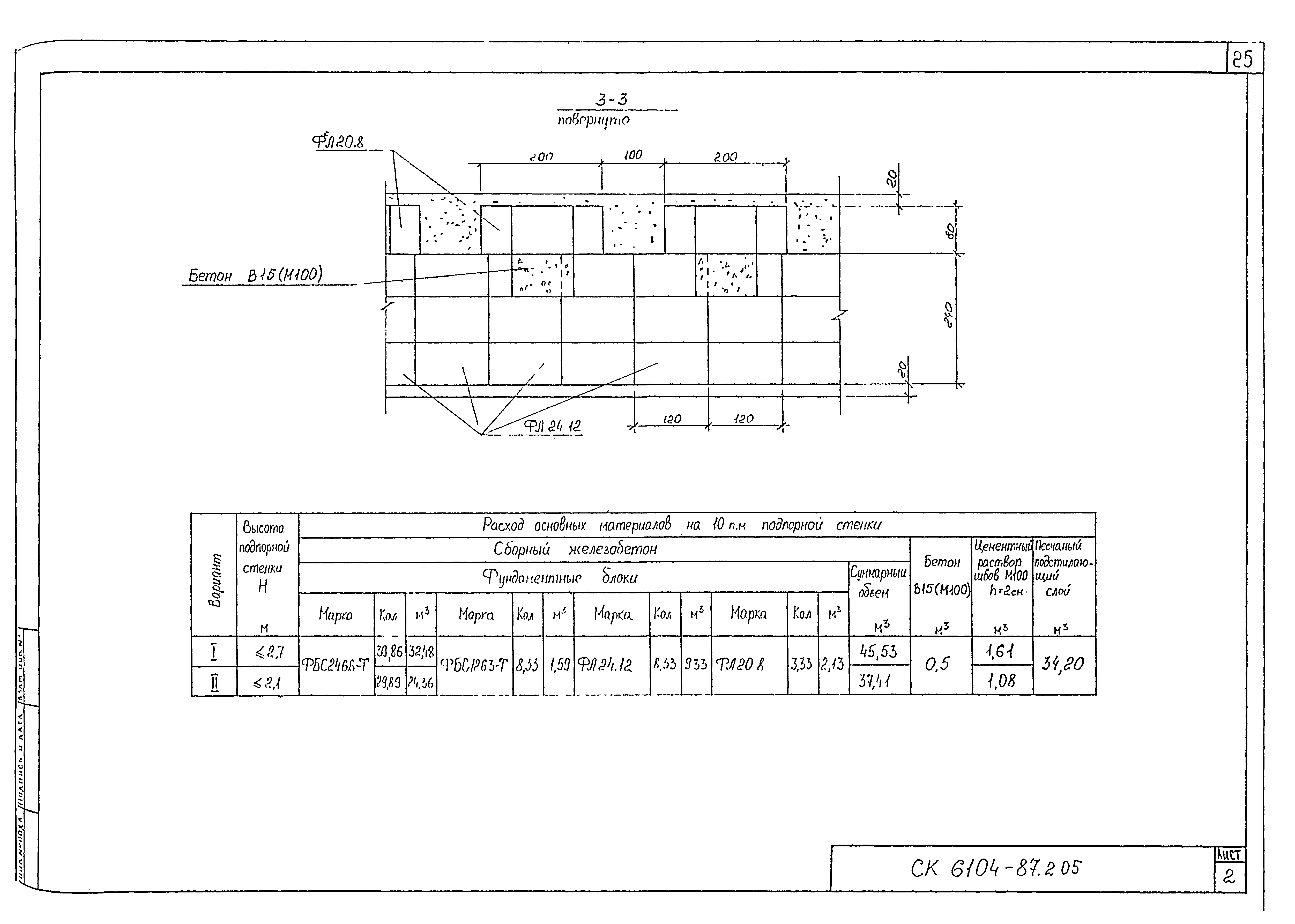 Альбом СК 6104-87