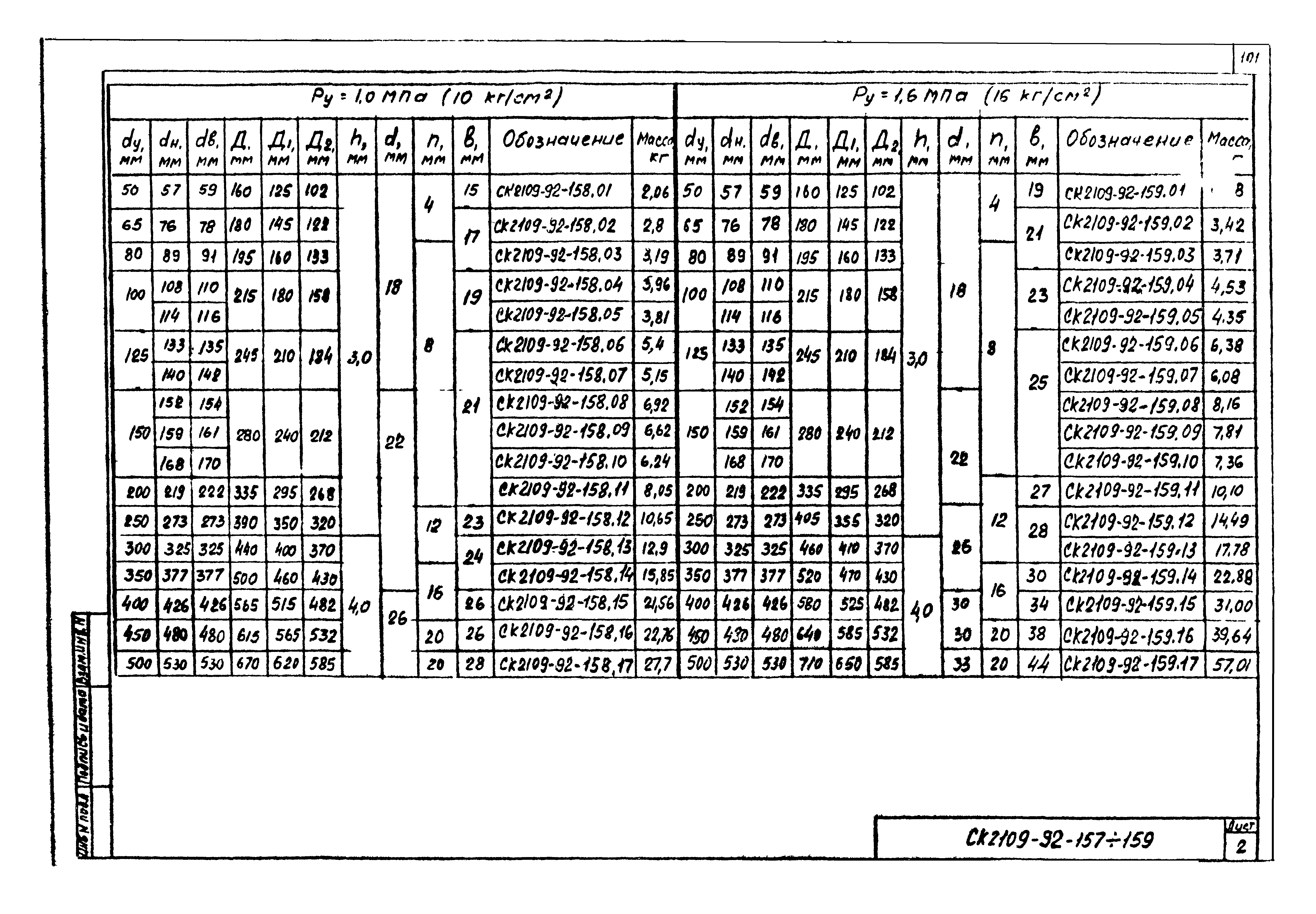 Альбом СК 2109-92