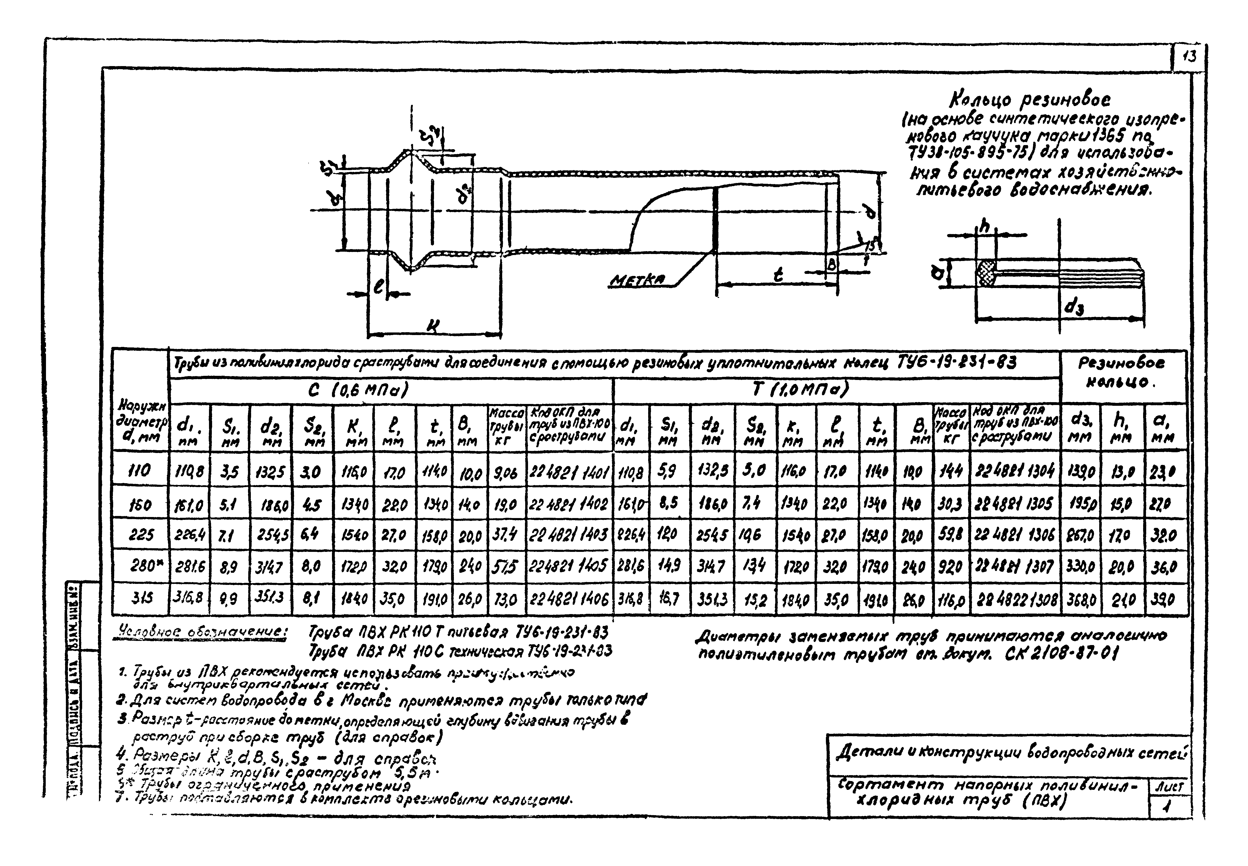 Альбом СК 2109-92