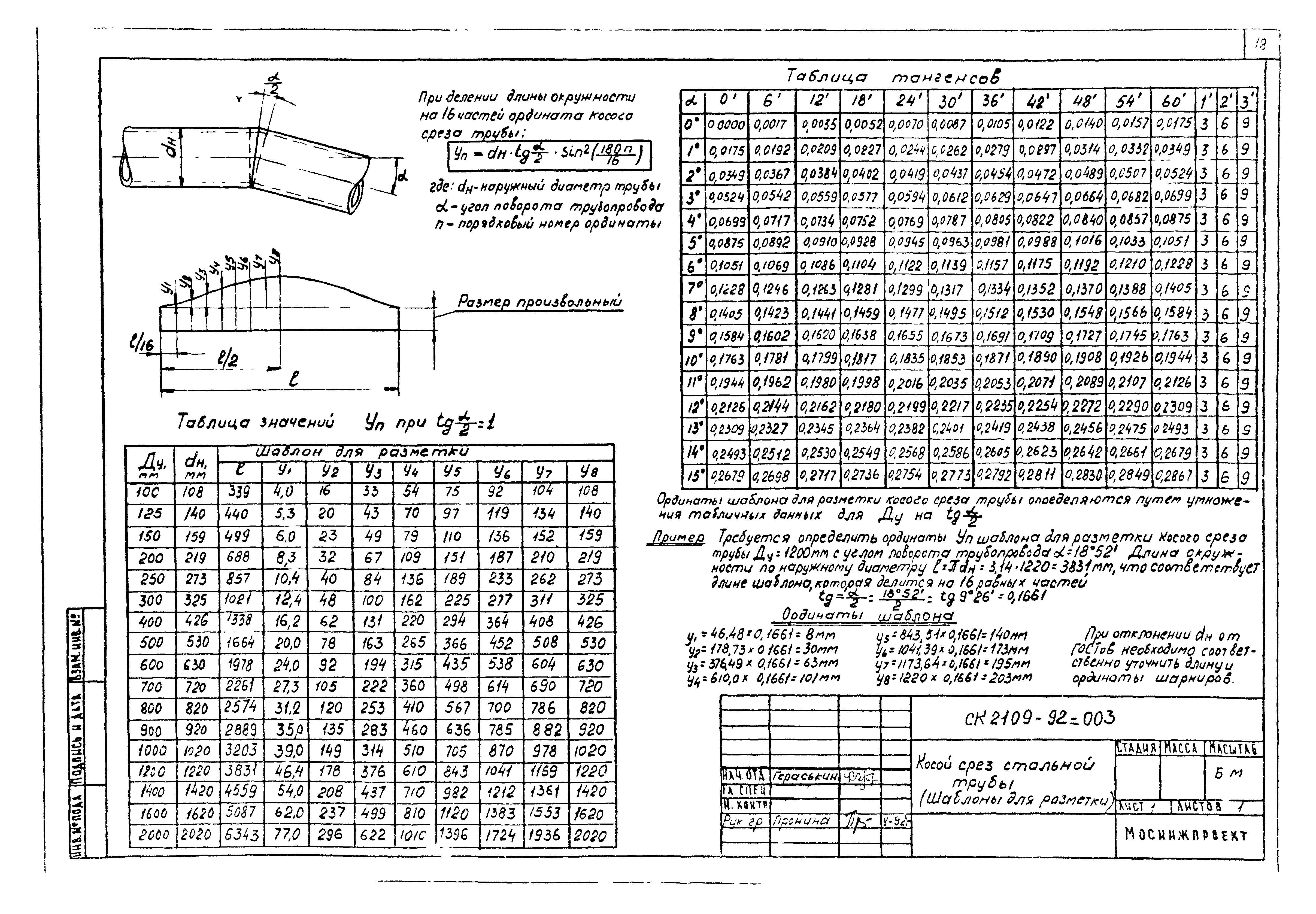 Альбом СК 2109-92