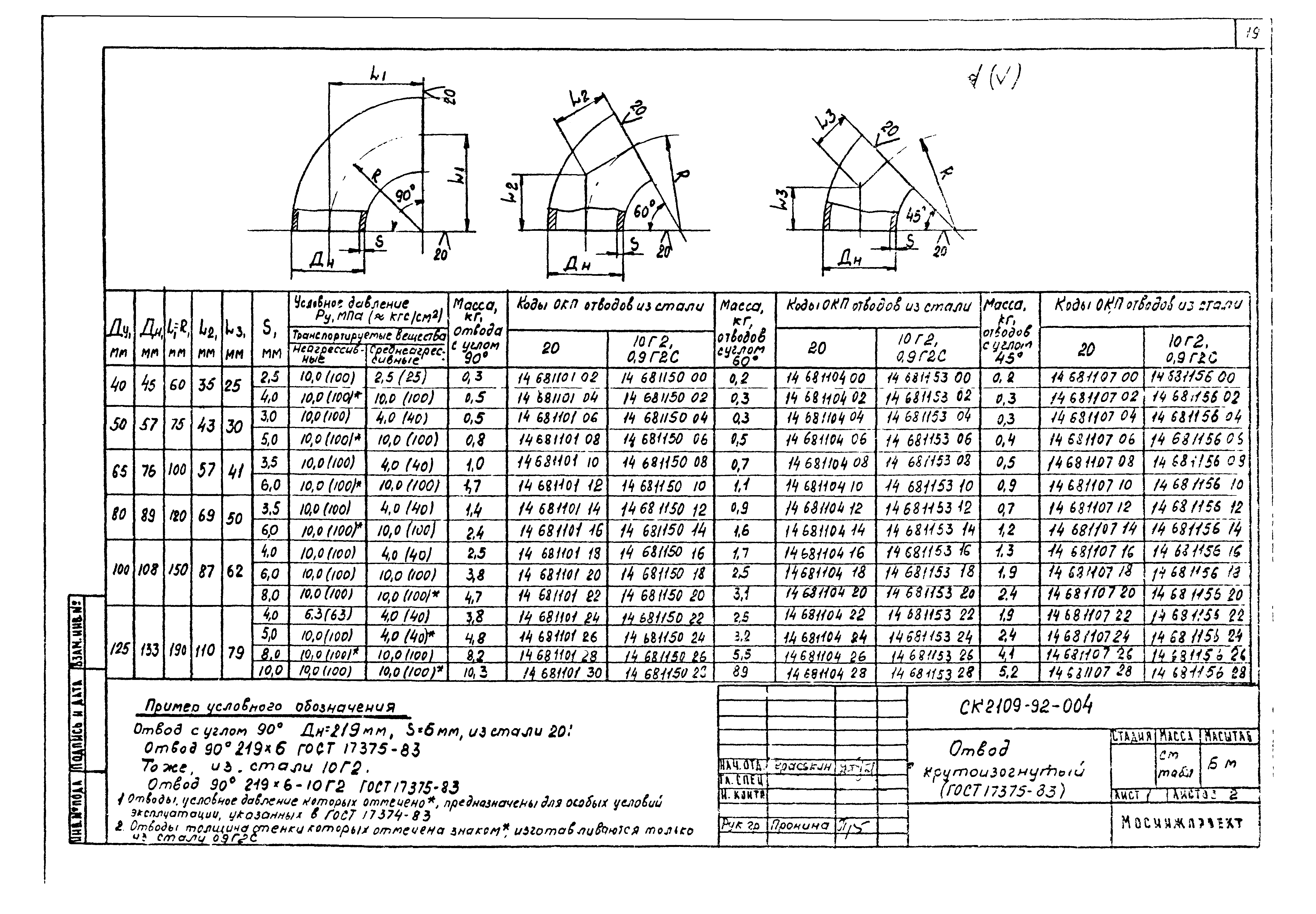 Альбом СК 2109-92