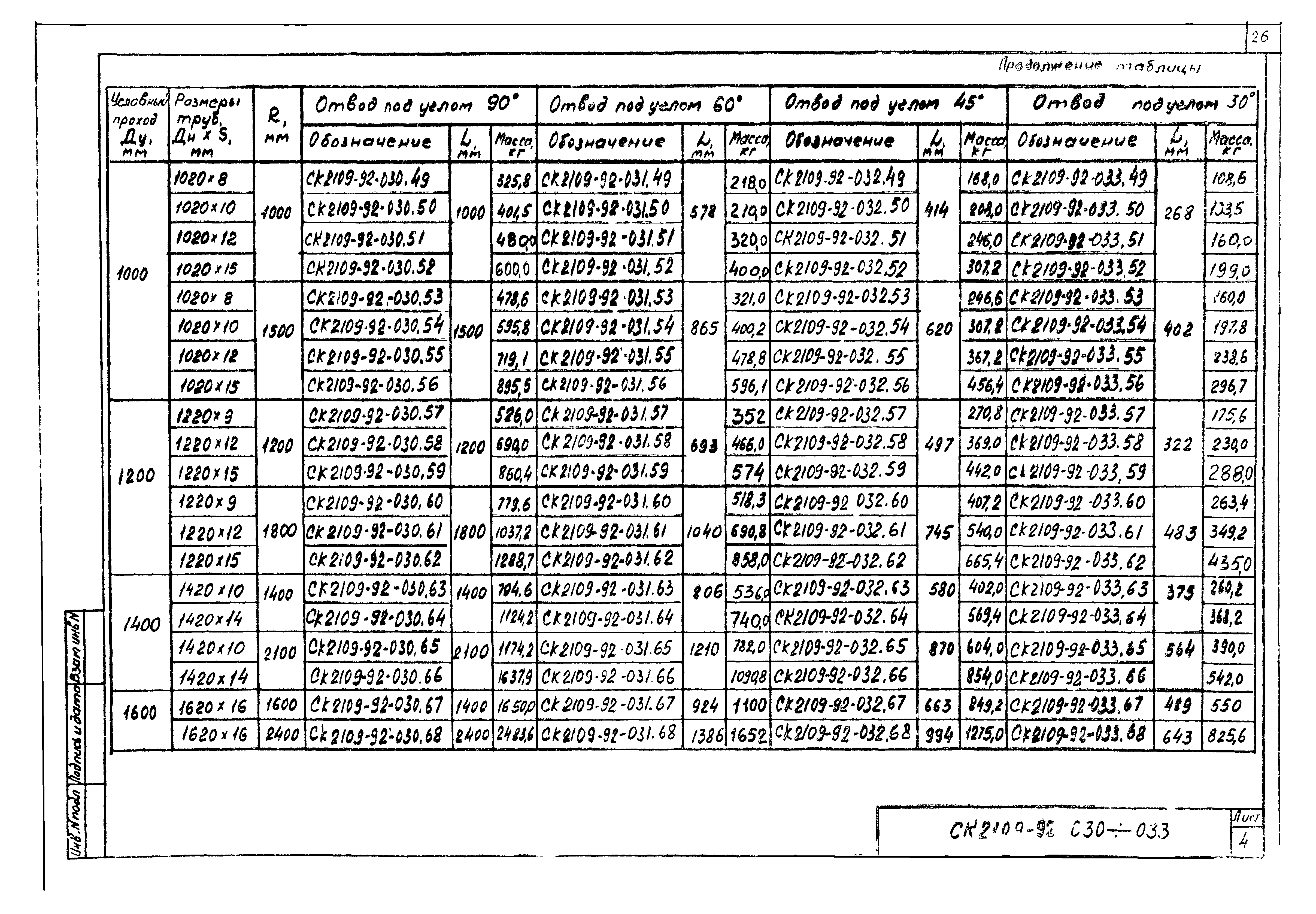 Альбом СК 2109-92